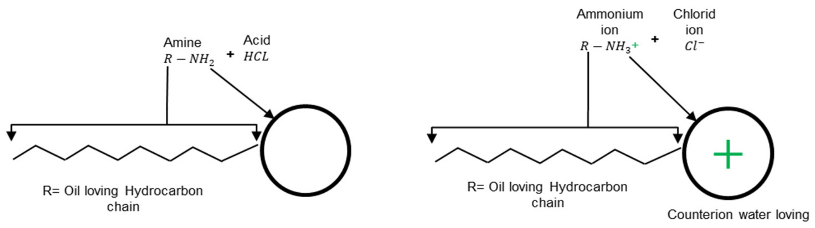 Materials 15 02026 g002