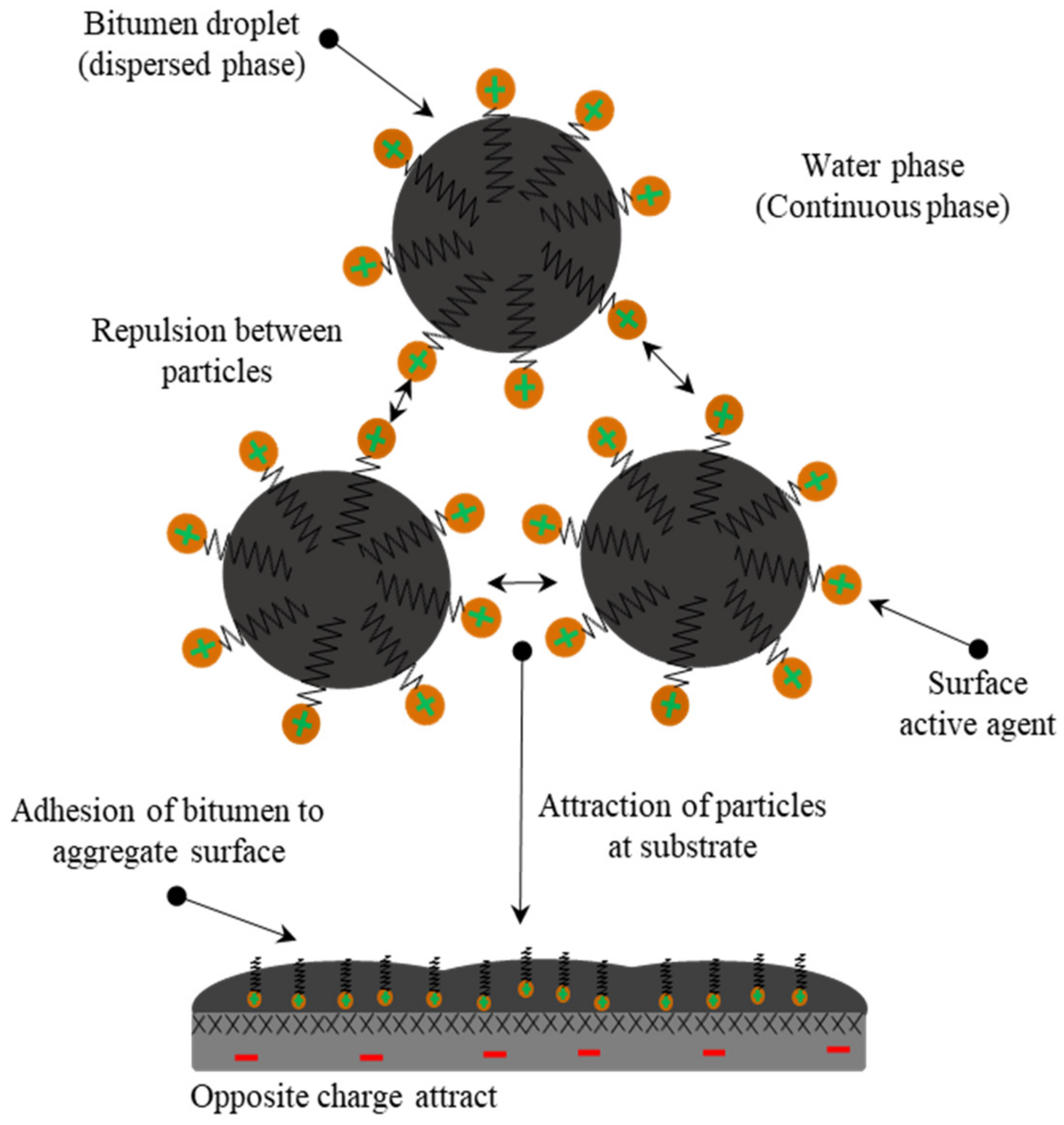 Materials 15 02026 g005