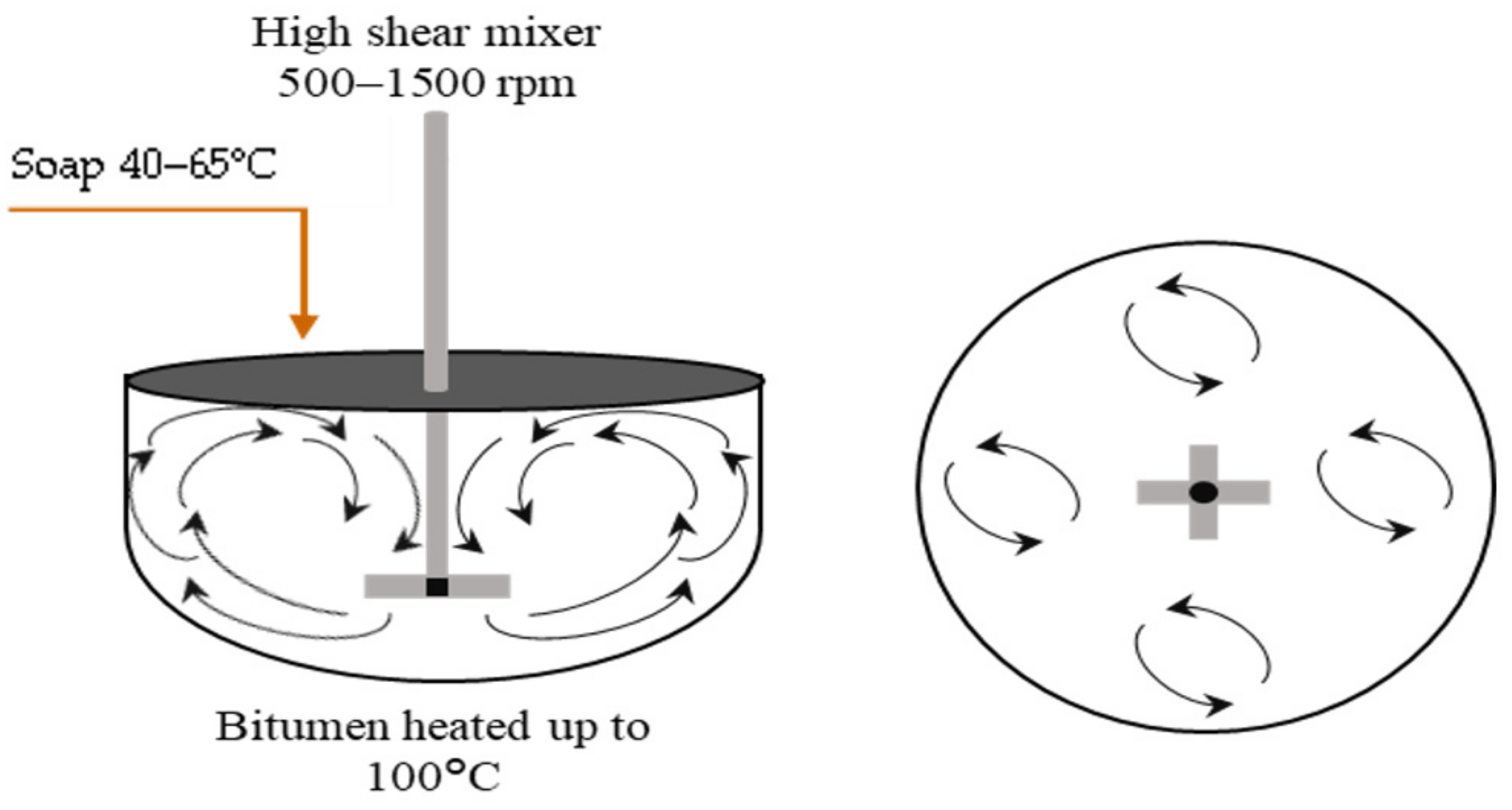 Materials 15 02026 g010