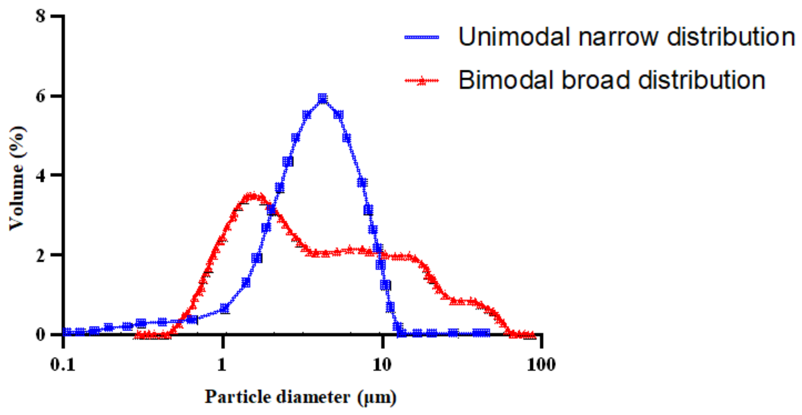 Materials 15 02026 g011