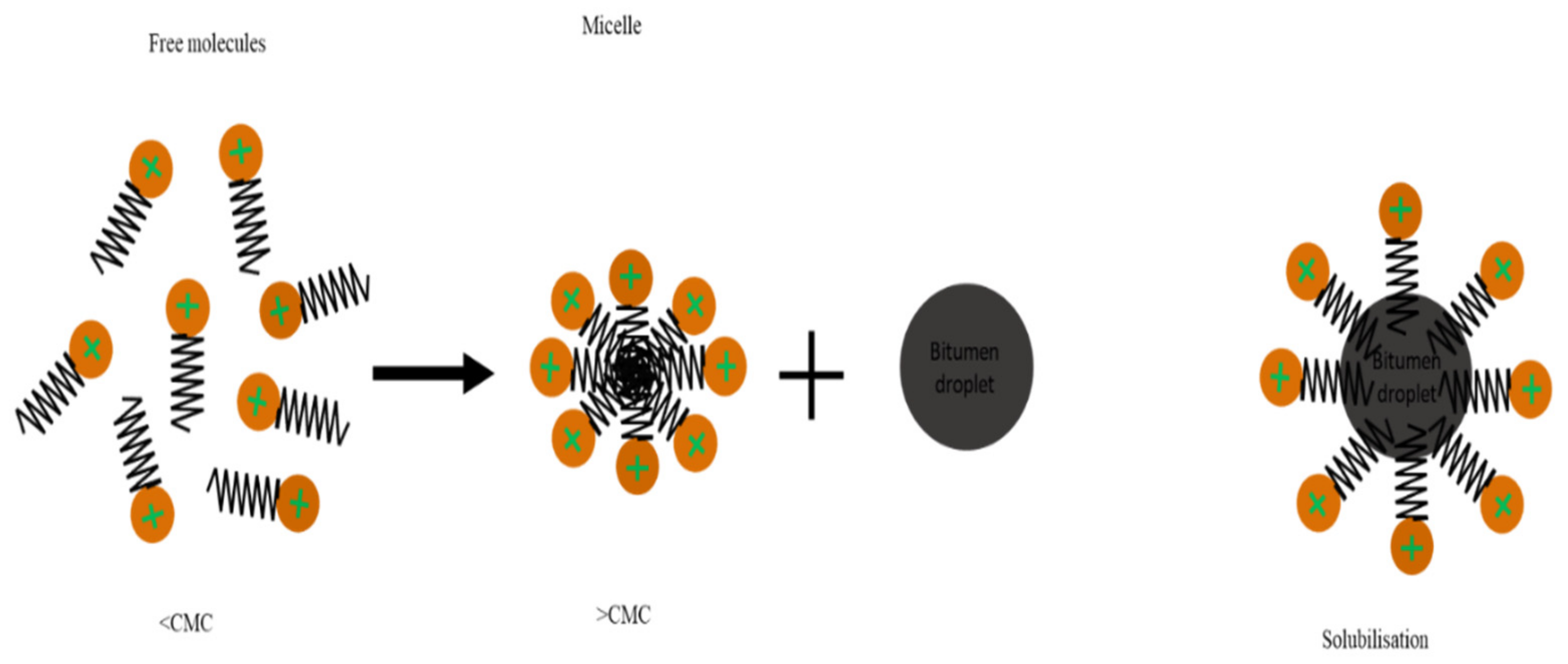 Materials 15 02026 g012