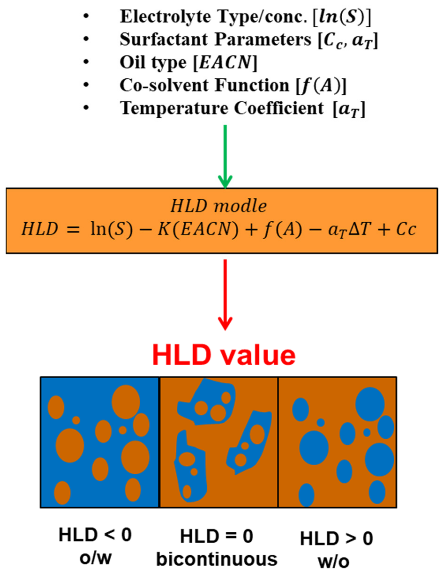 Materials 15 02026 g015
