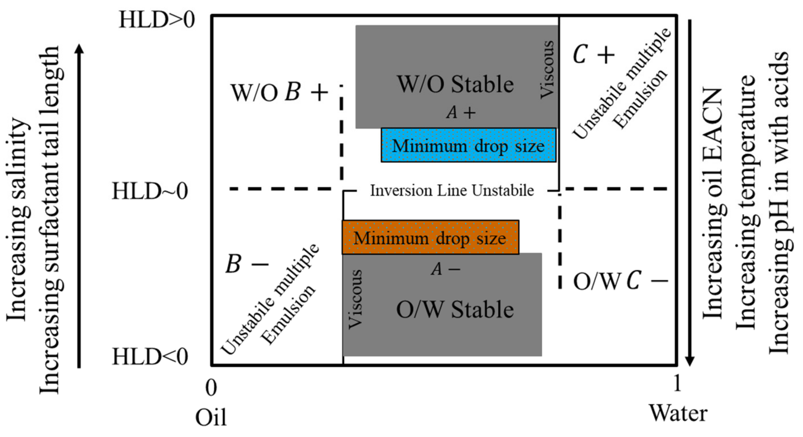 Materials 15 02026 g017