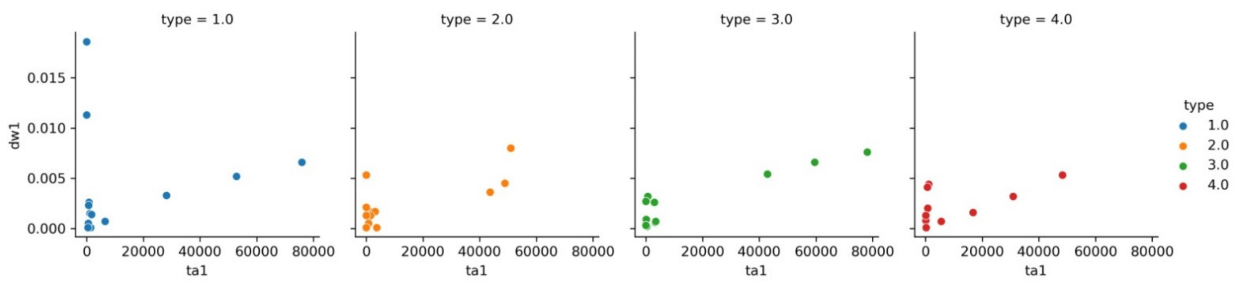 Materials 15 02032 g003