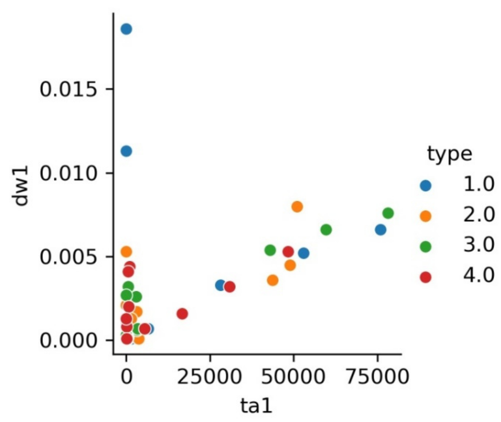 Materials 15 02032 g004