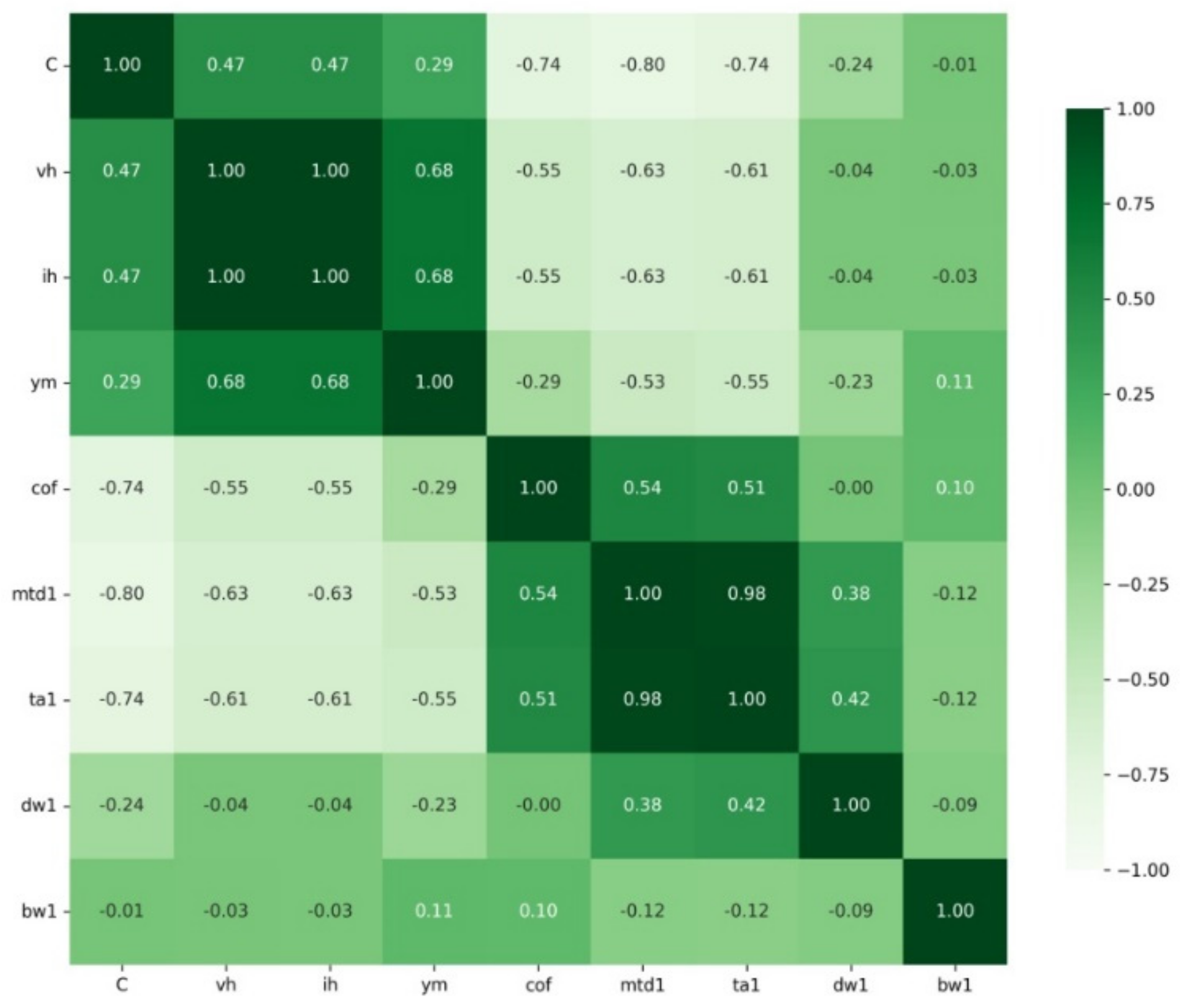 Materials 15 02032 g006