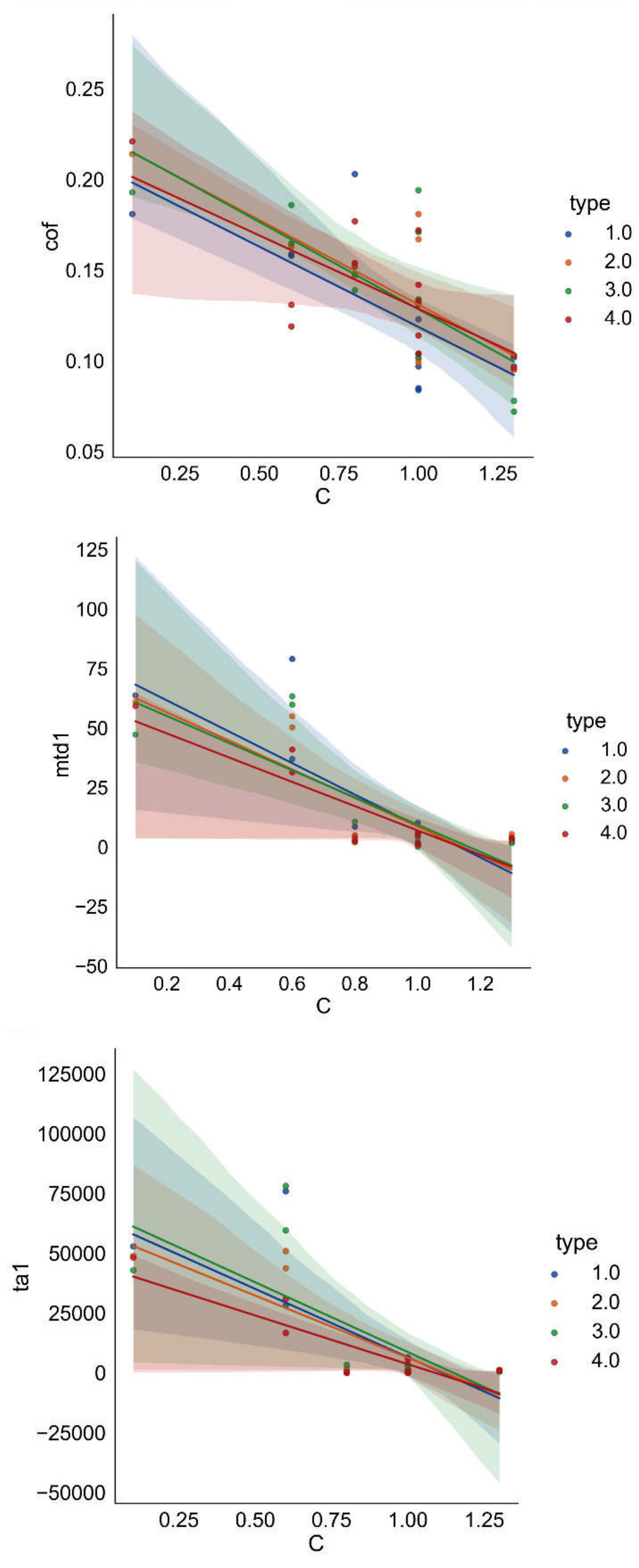 Materials 15 02032 g008