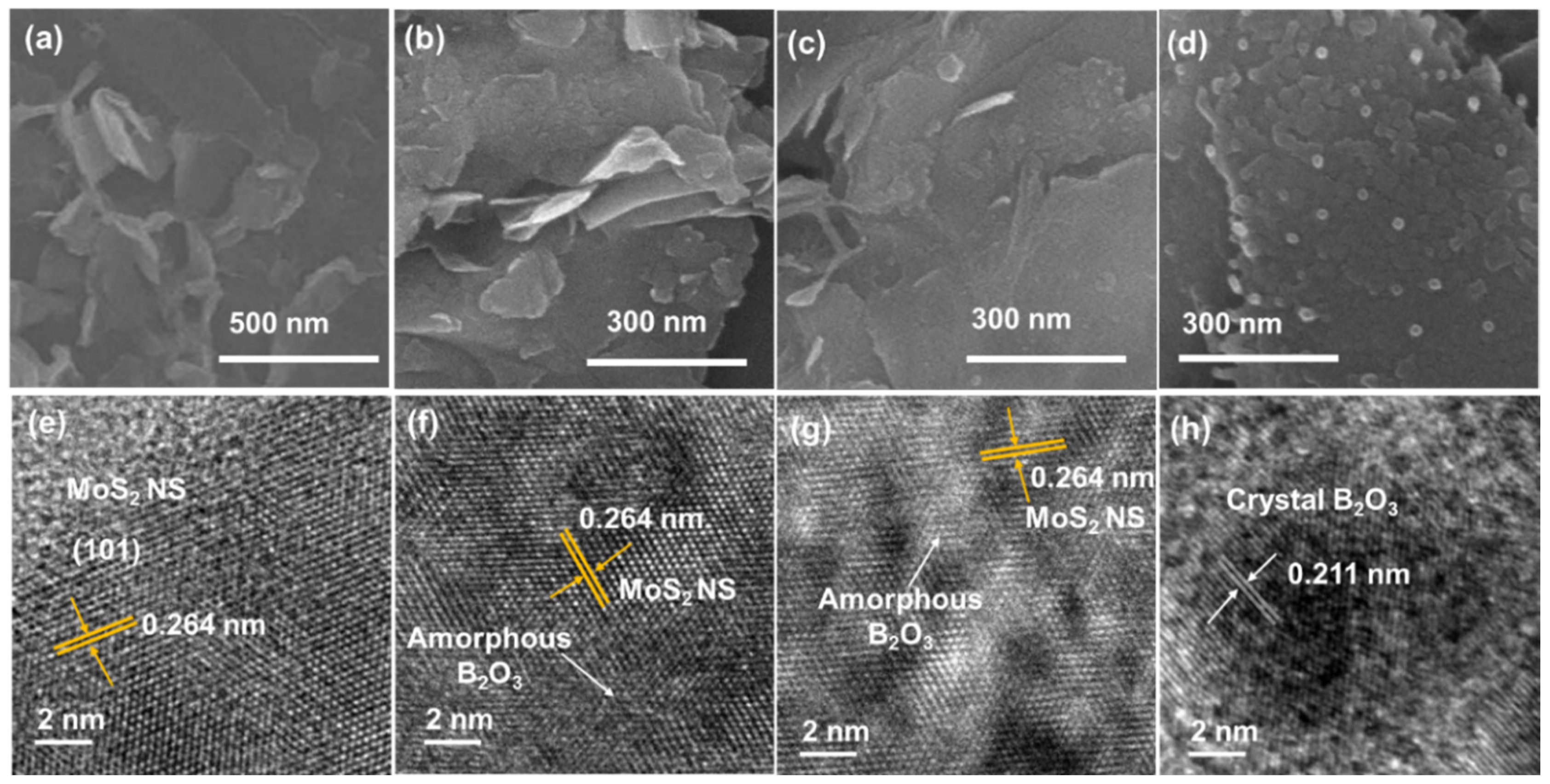 Materials 15 02034 g002