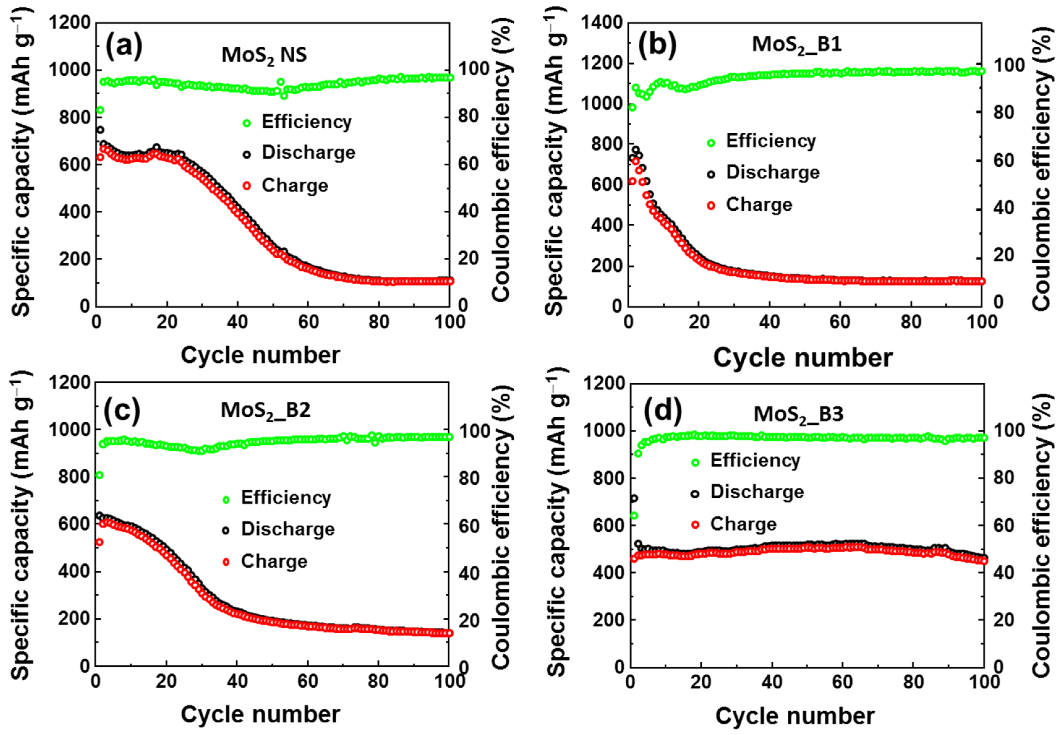 Materials 15 02034 g005
