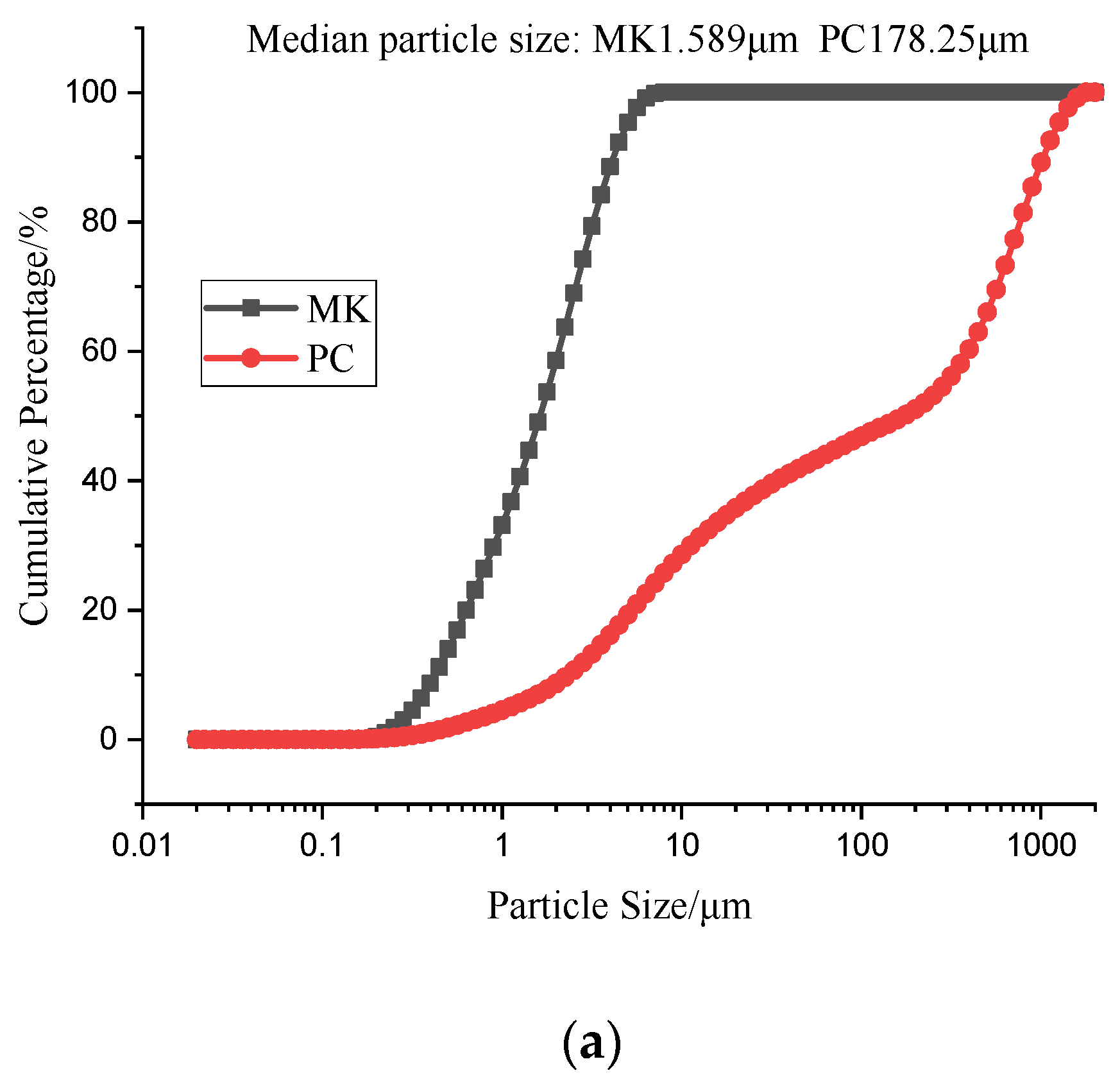 Materials 15 02035 g001a