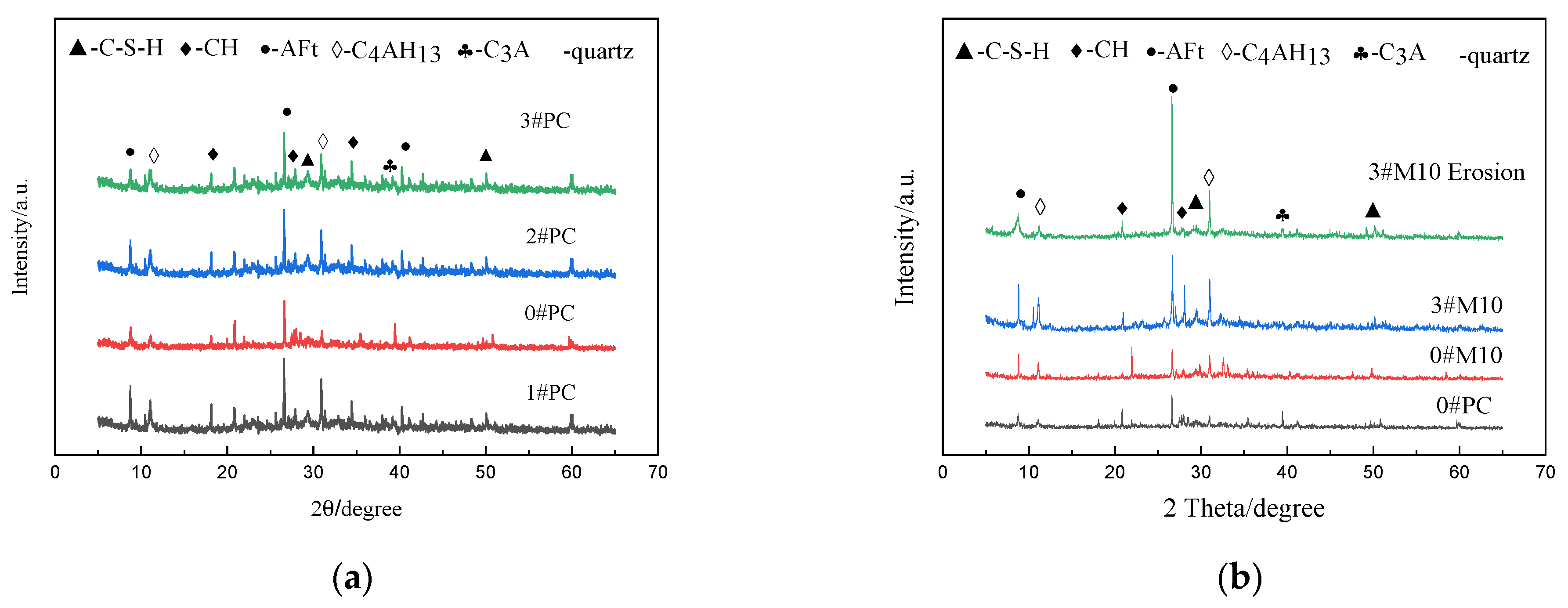 Materials 15 02035 g009