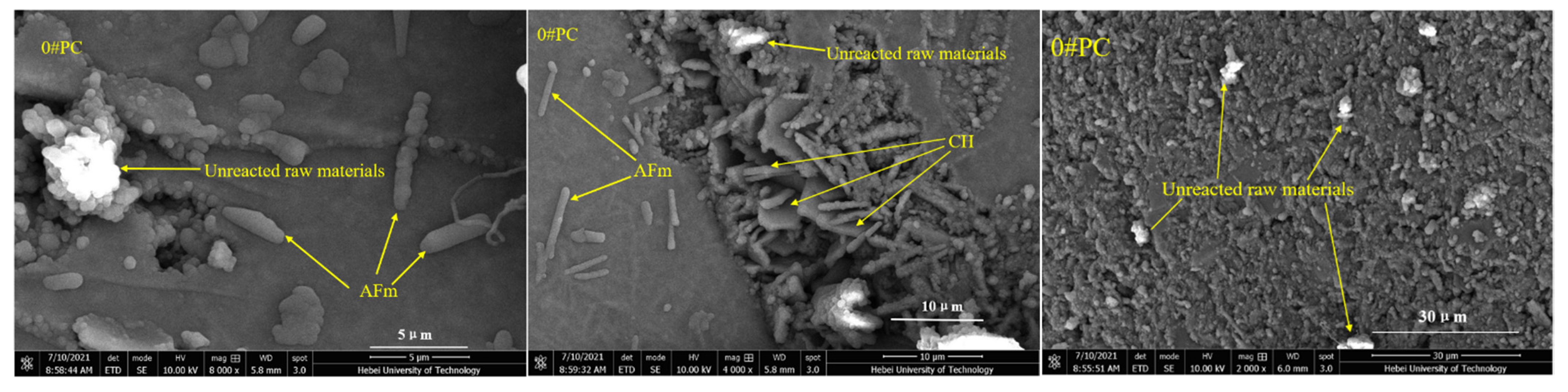Materials 15 02035 g011