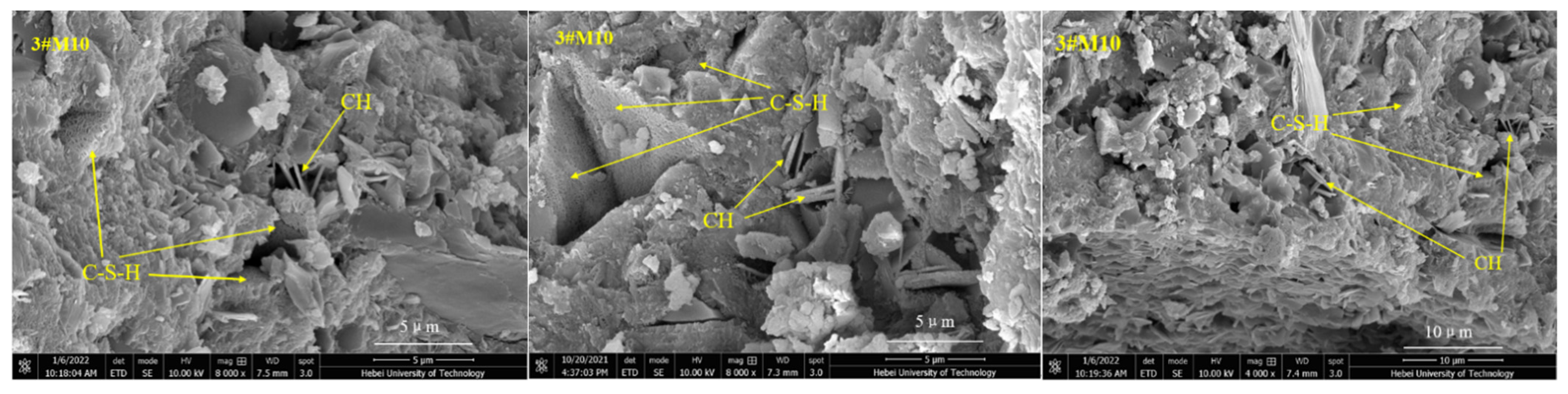 Materials 15 02035 g012