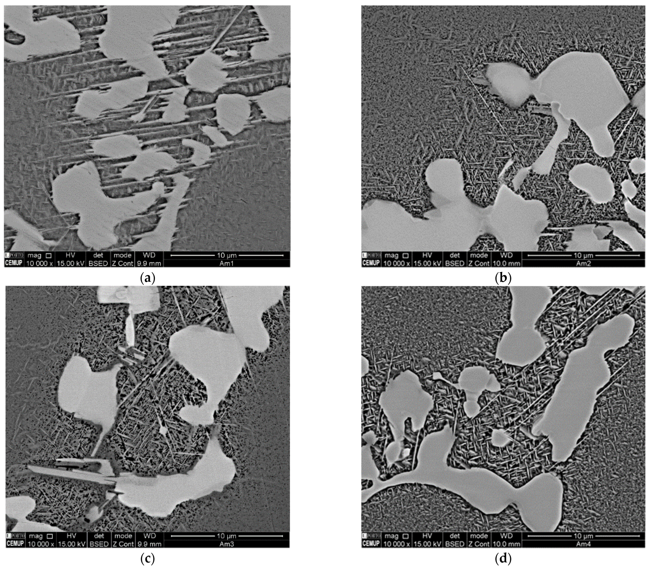 Materials 15 02038 g012