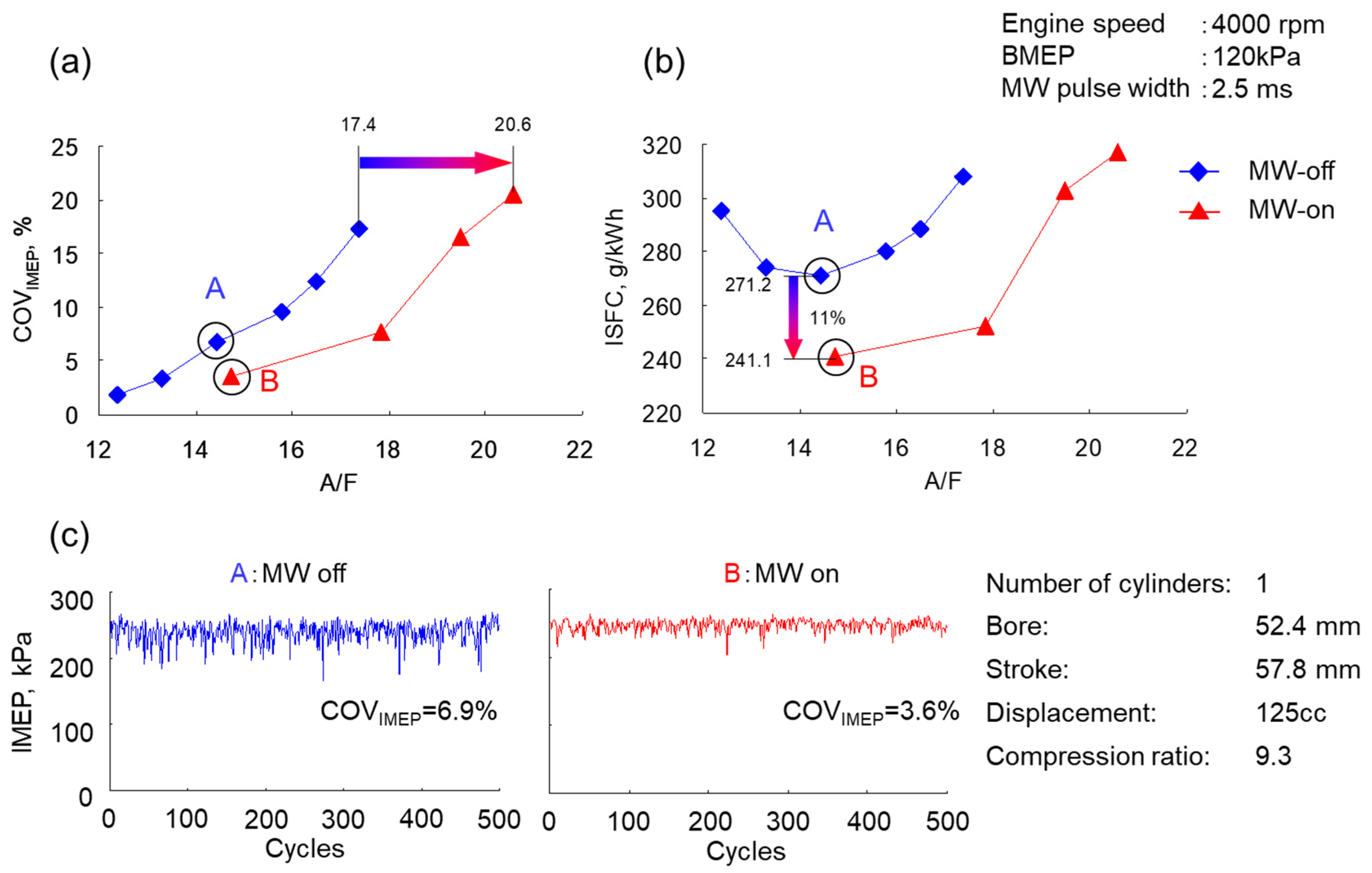 Materials 15 02042 g011