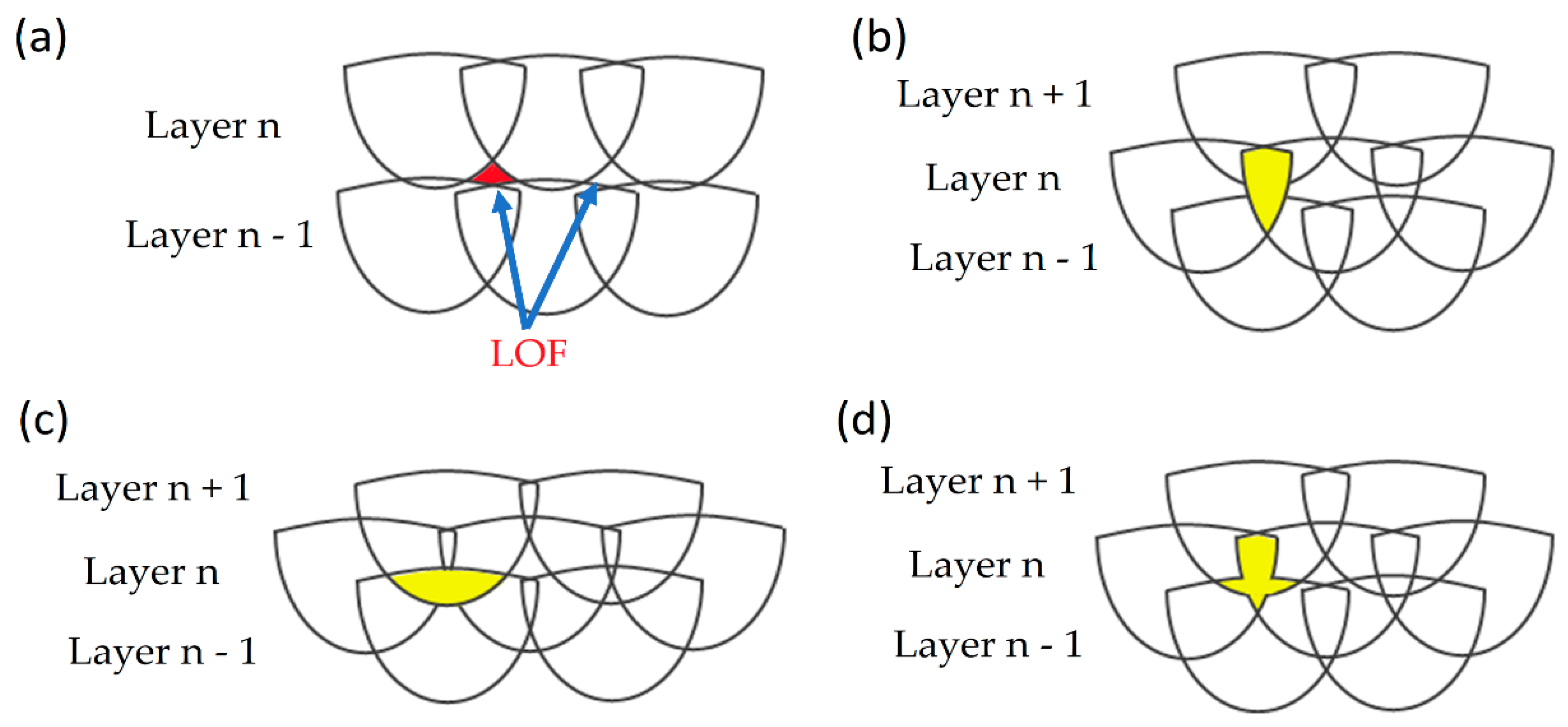 Materials 15 02047 g012