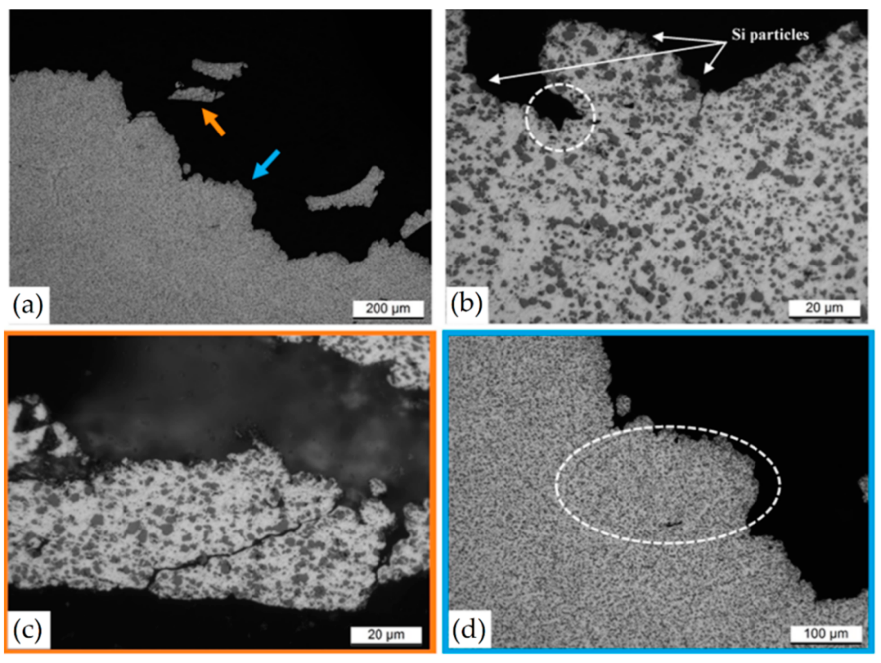 Materials 15 02047 g028