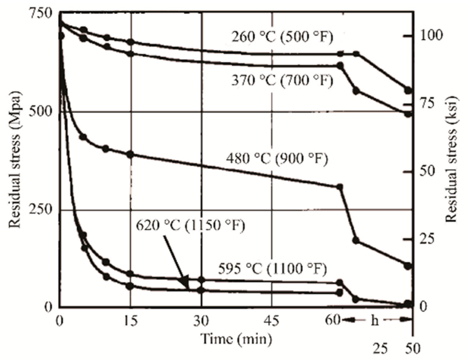 Materials 15 02047 g044