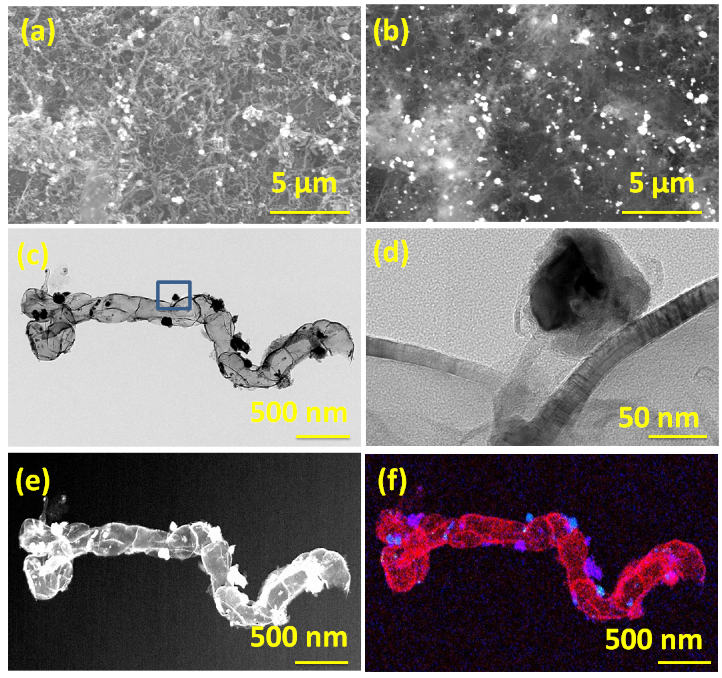 Materials 15 02048 g001