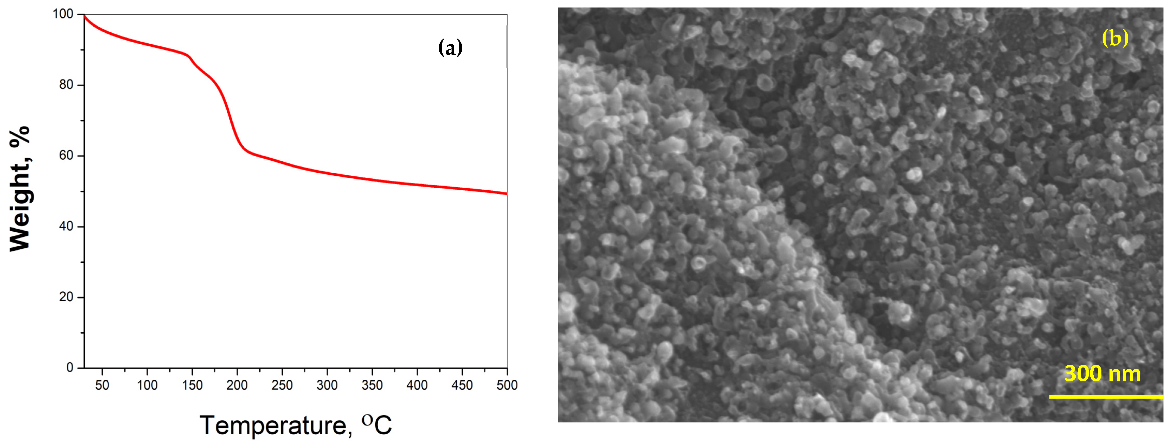Materials 15 02048 g002