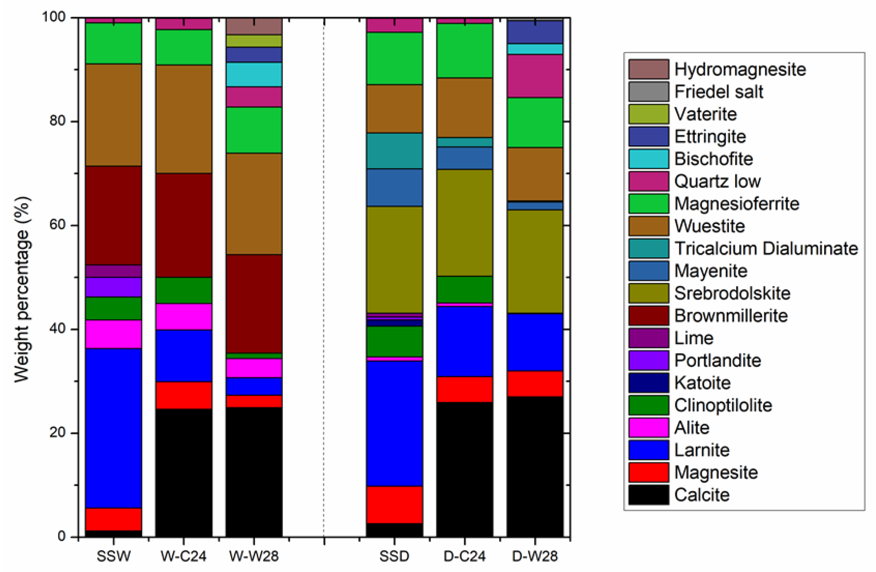 Materials 15 02055 g007