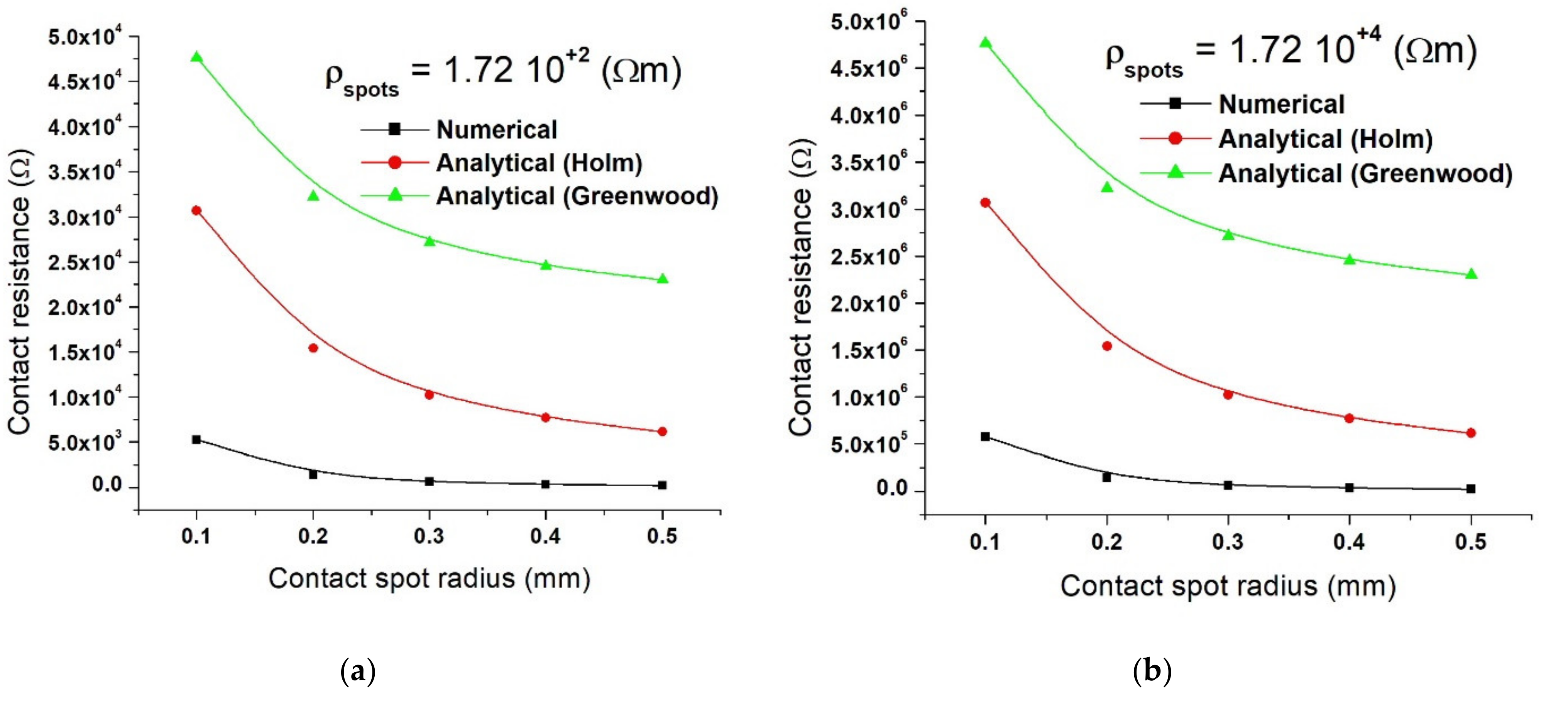 Materials 15 02056 g013