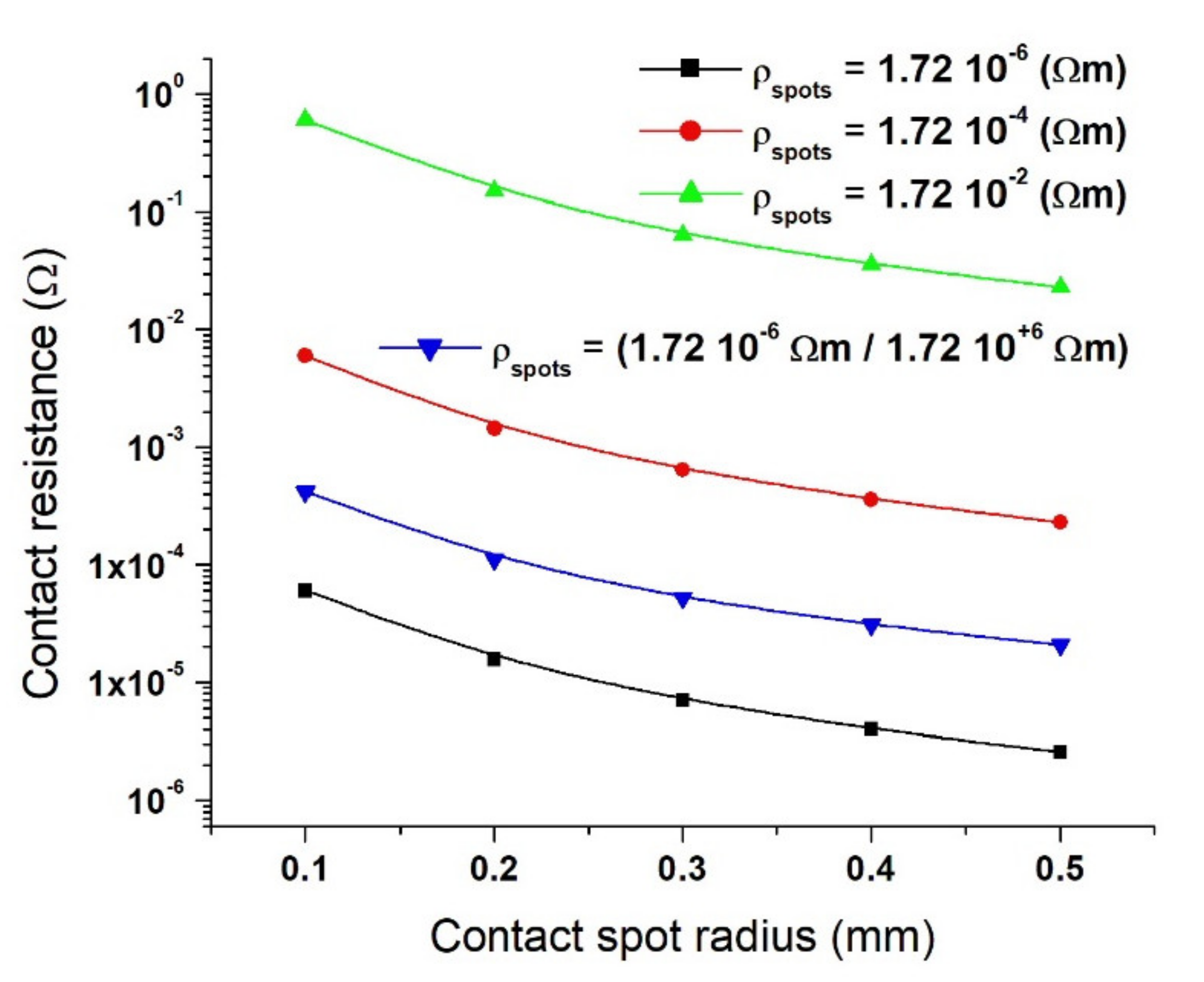 Materials 15 02056 g014