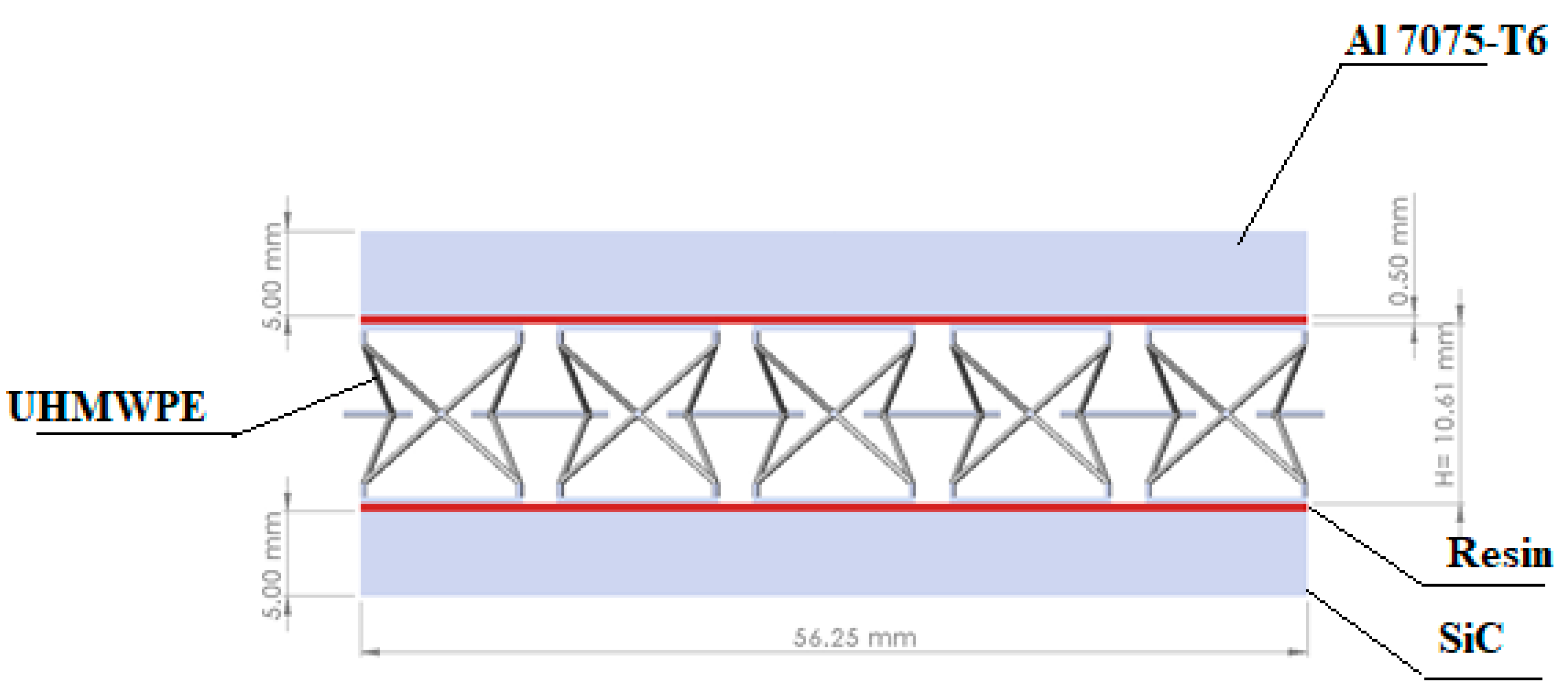 Materials 15 02064 g004