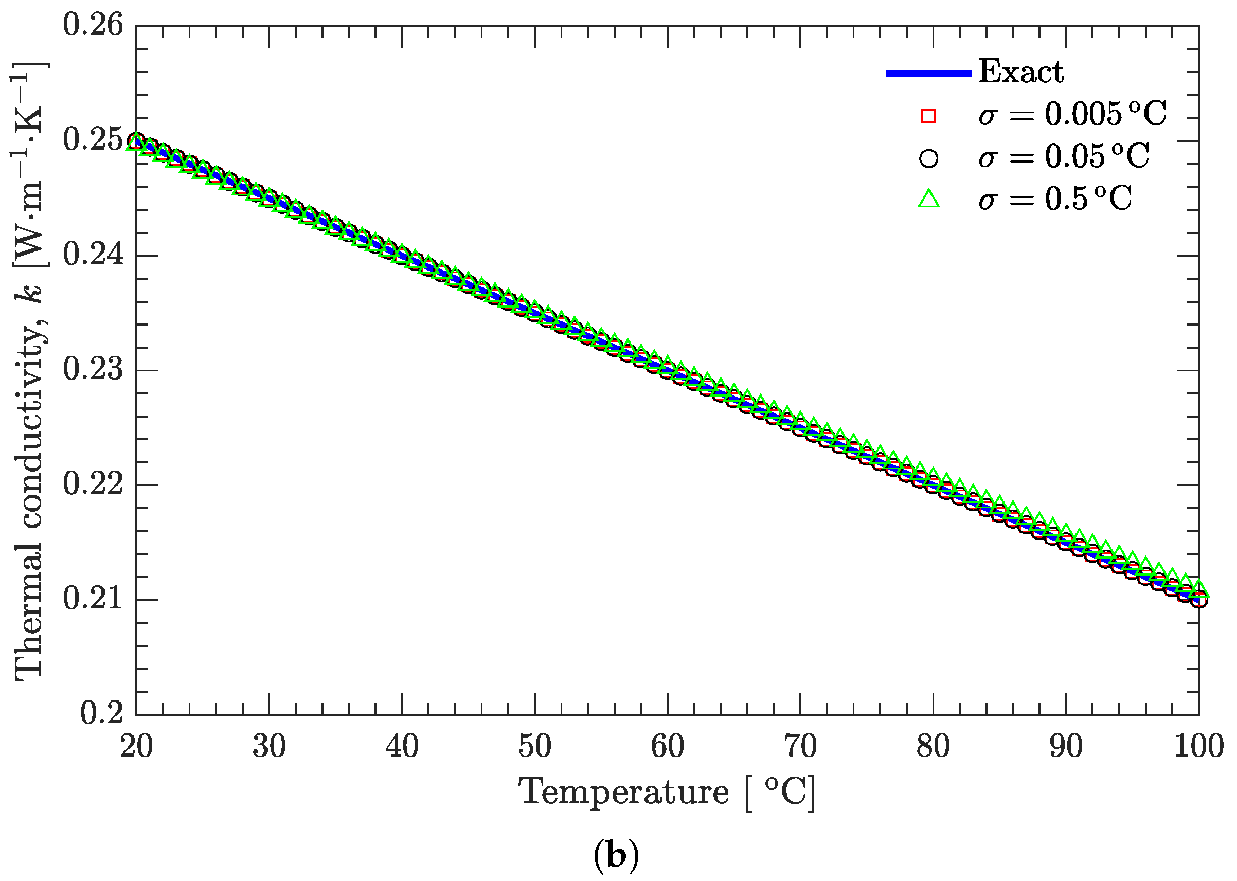 Materials 15 02077 g005b