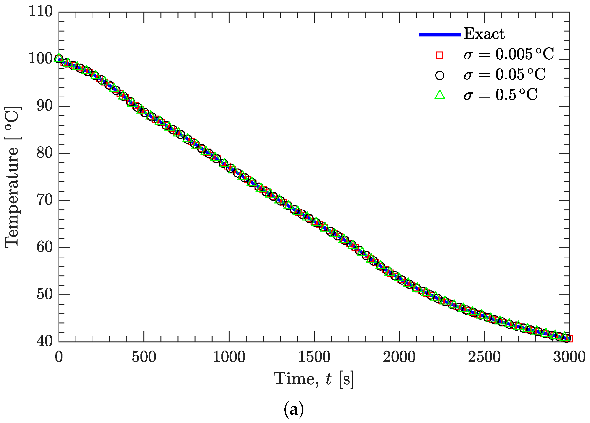Materials 15 02077 g006a