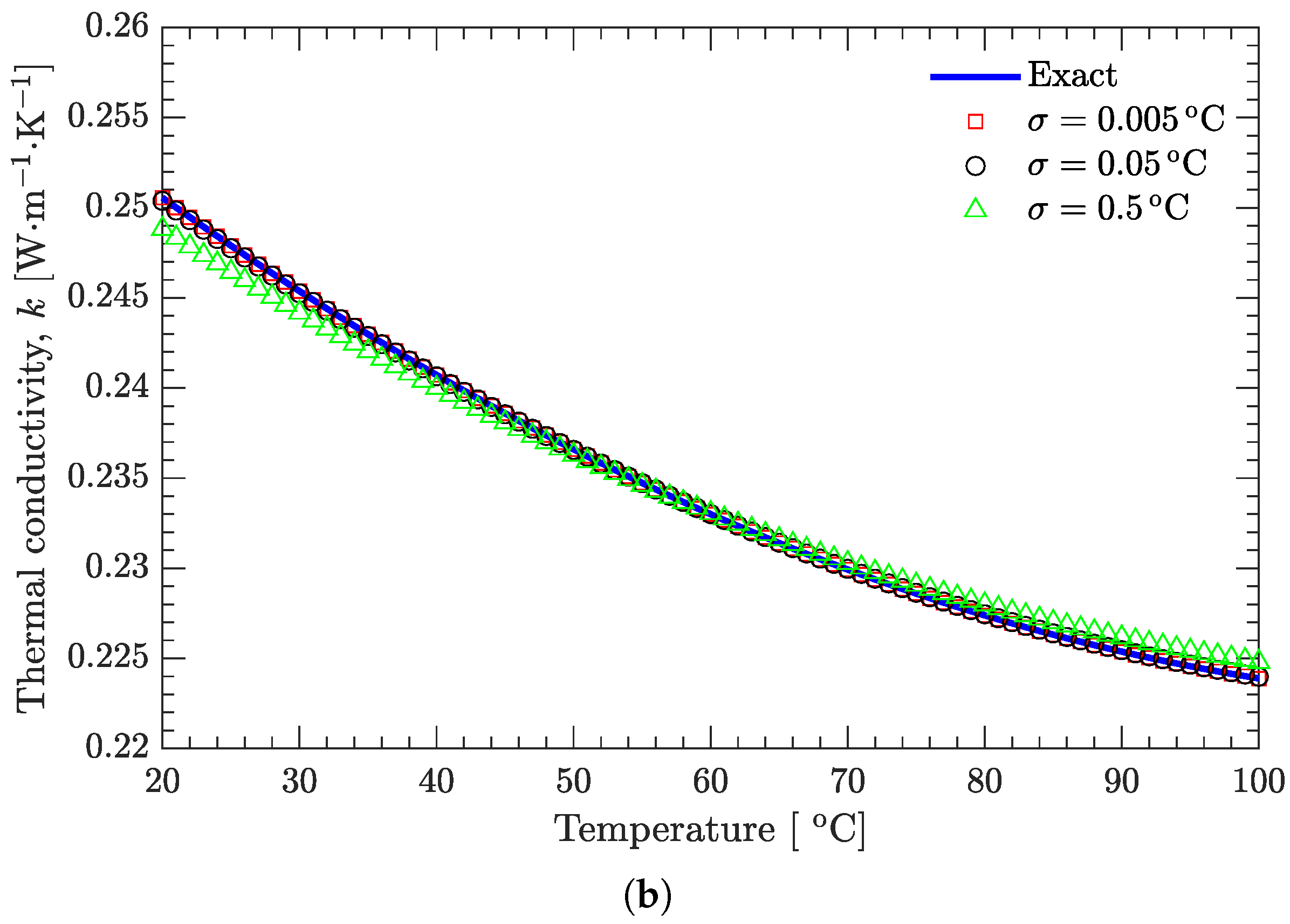 Materials 15 02077 g006b