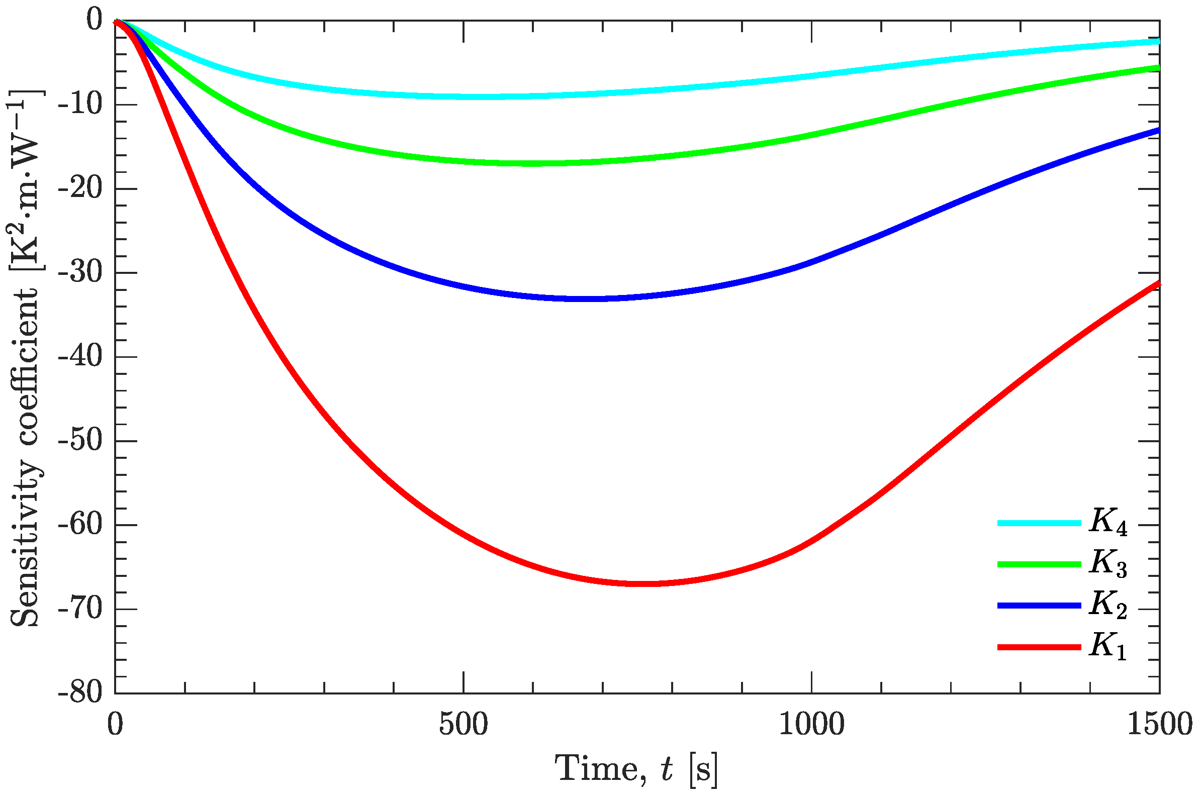 Materials 15 02077 g011