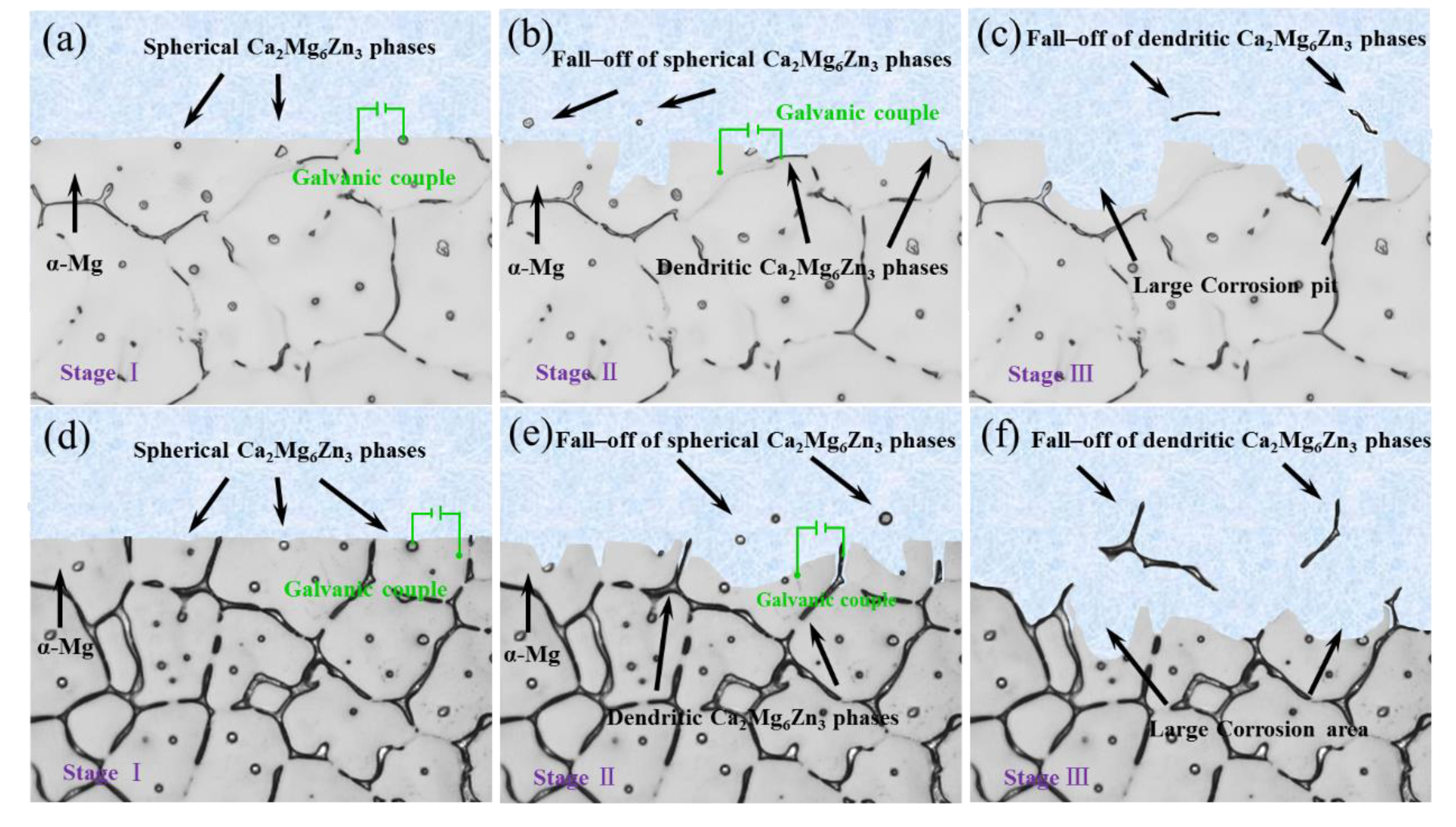 Materials 15 02079 g010
