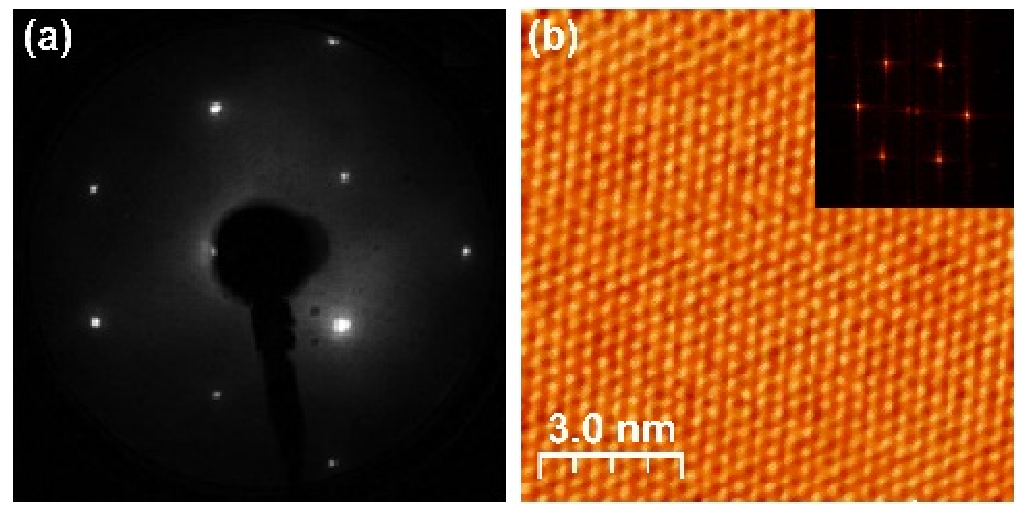 Materials 15 02083 g001