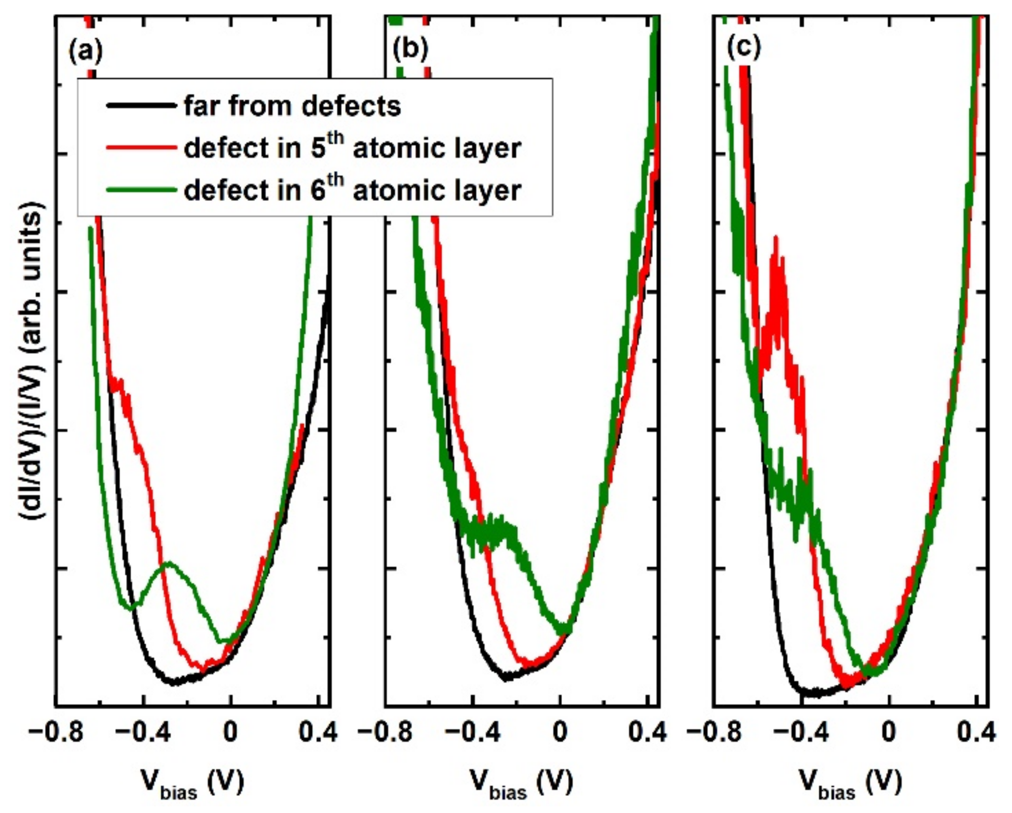 Materials 15 02083 g005