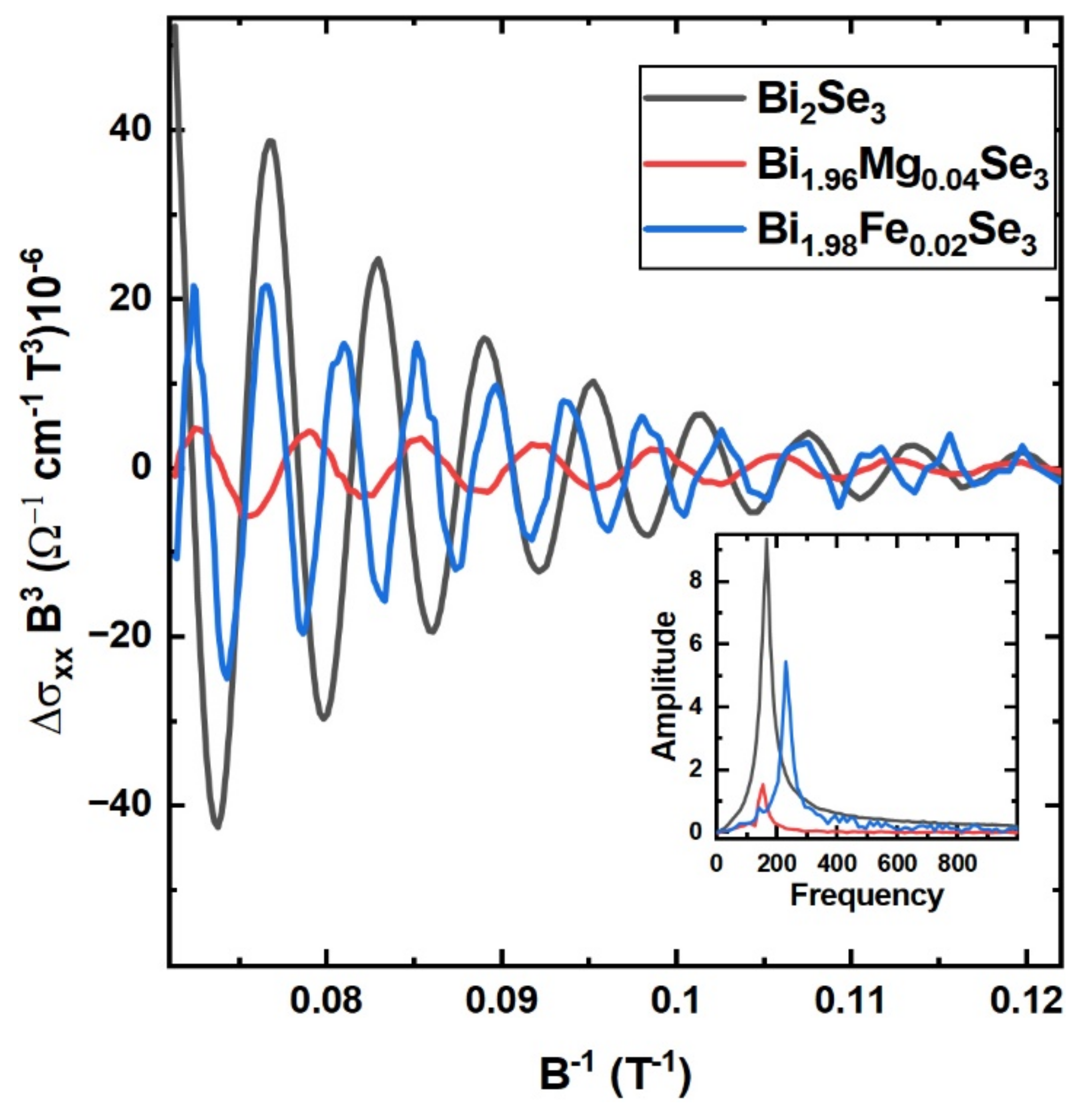 Materials 15 02083 g008