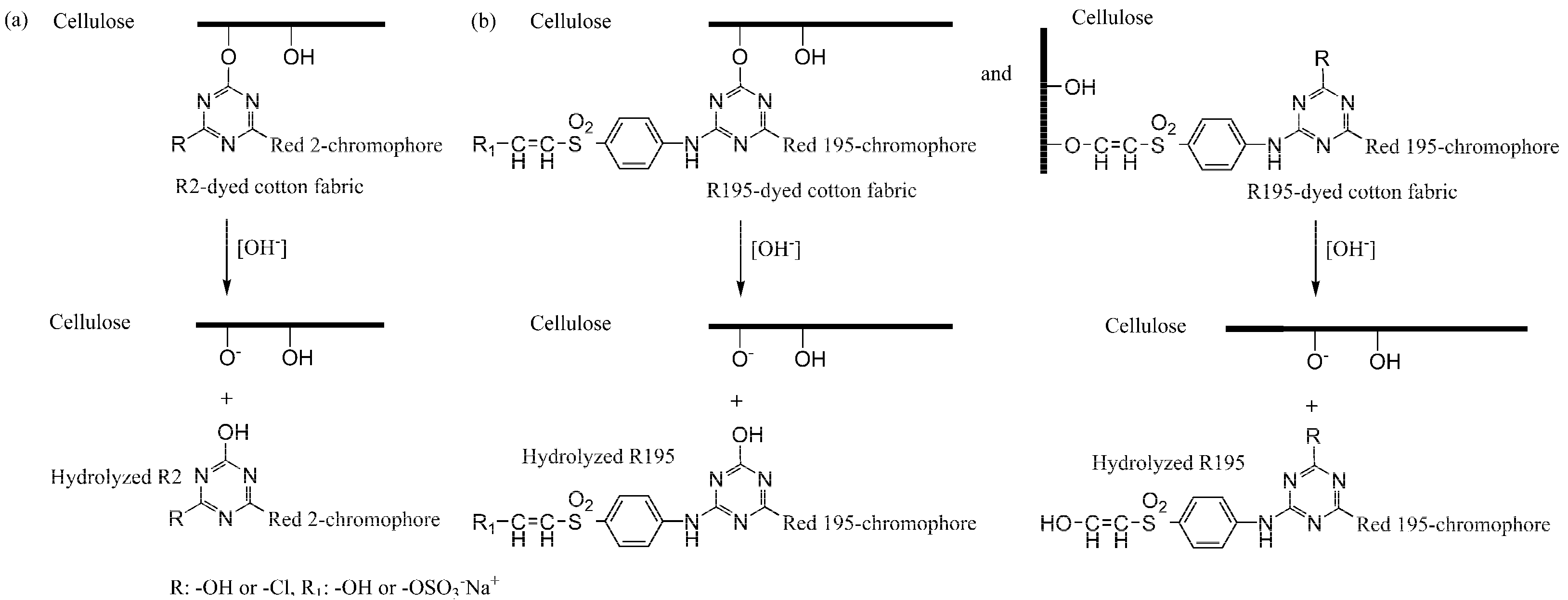 Materials 15 02092 g006