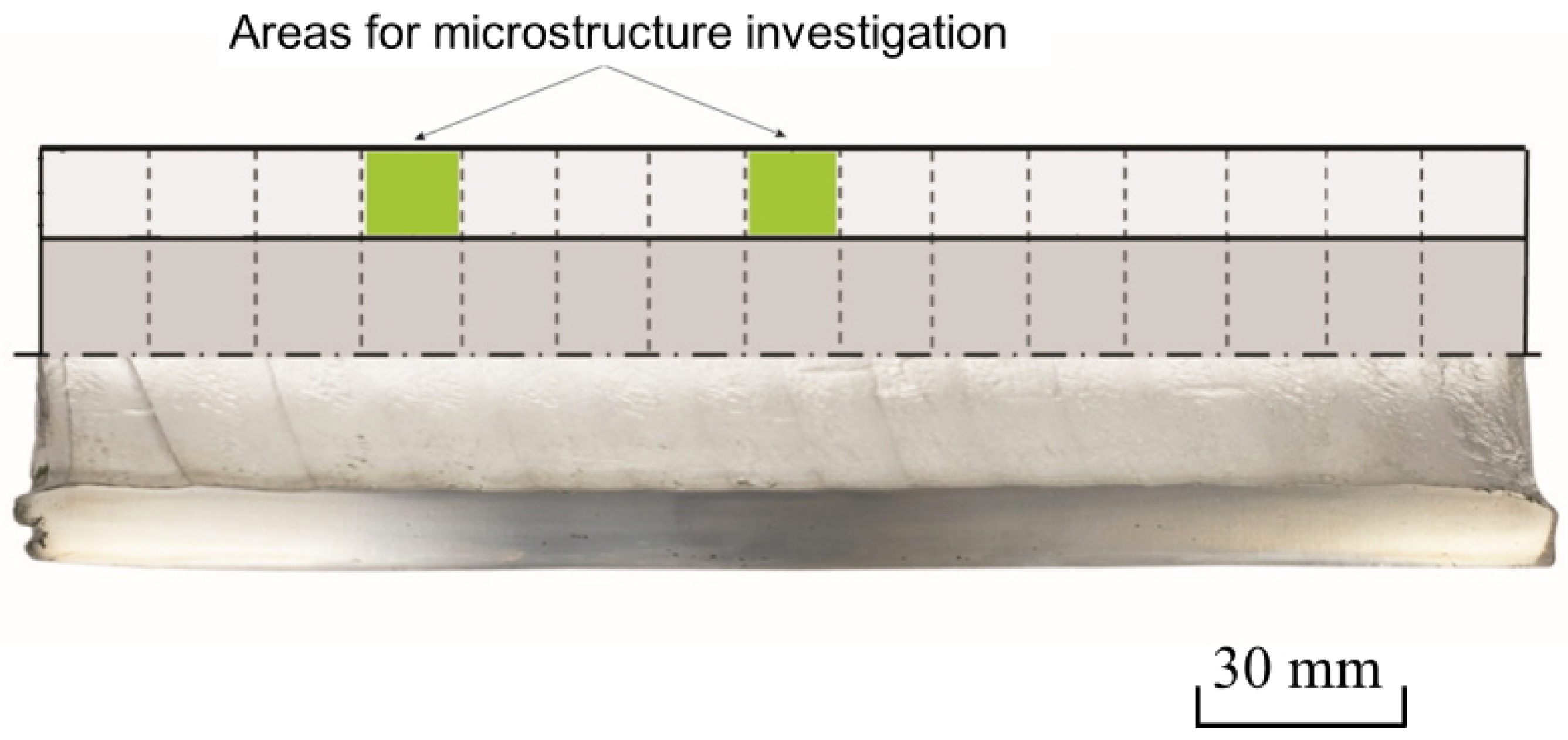 Materials 15 02093 g003