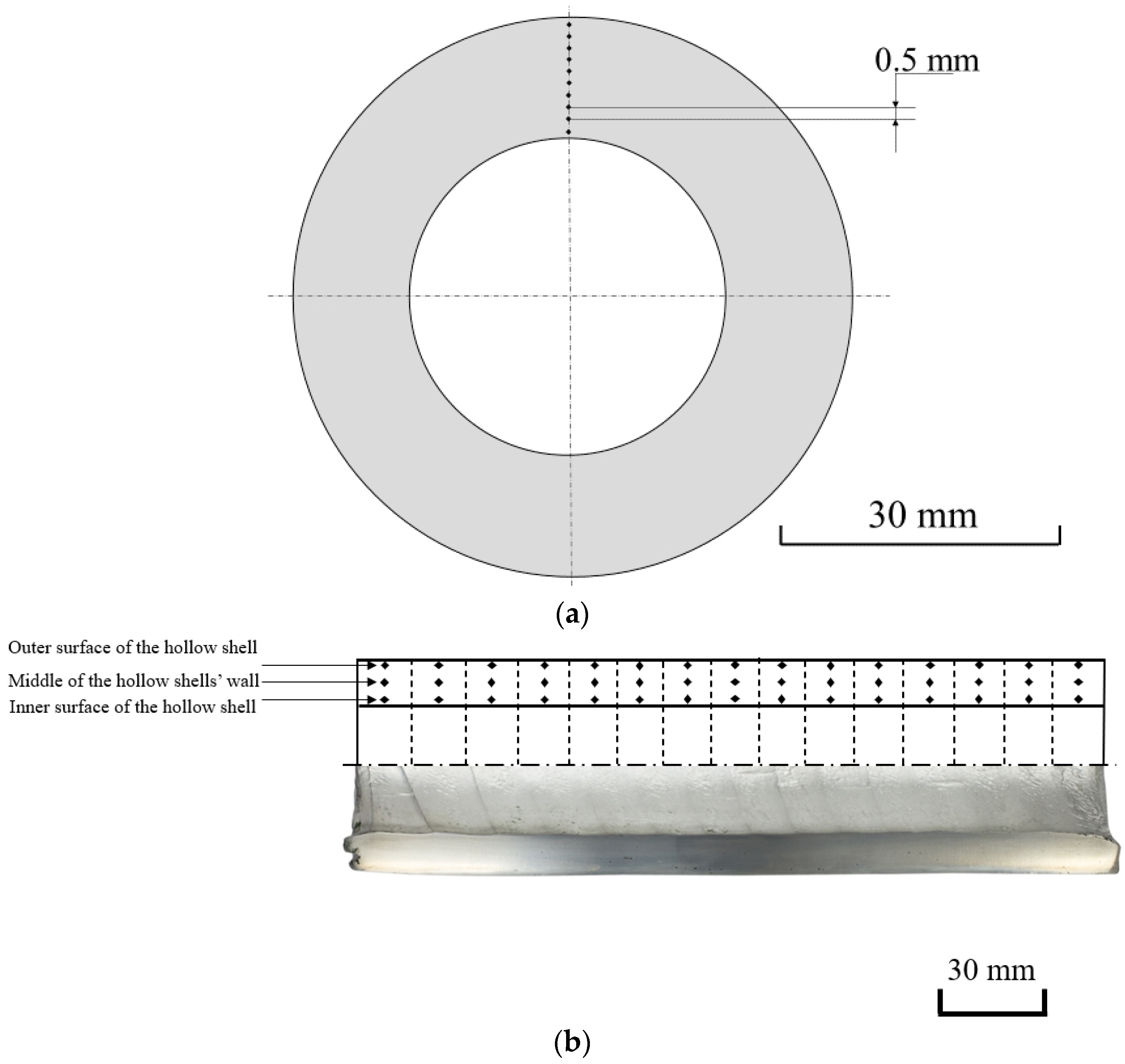 Materials 15 02093 g004