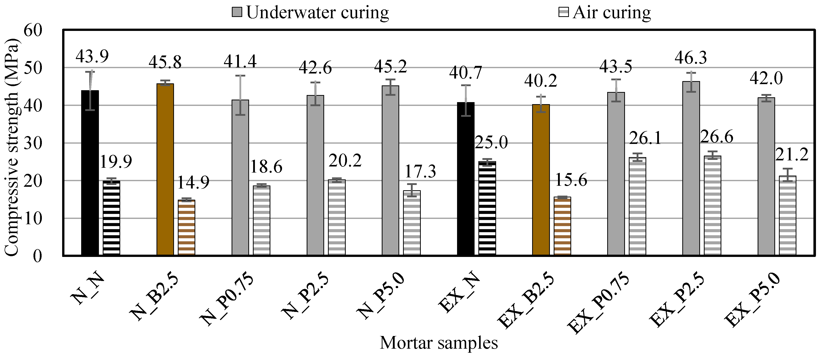 Materials 15 02094 g008