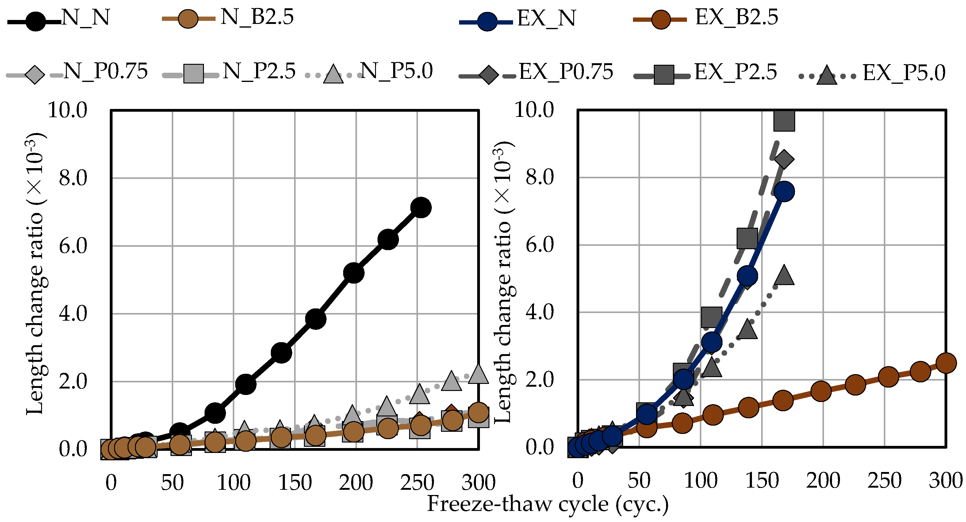 Materials 15 02094 g011