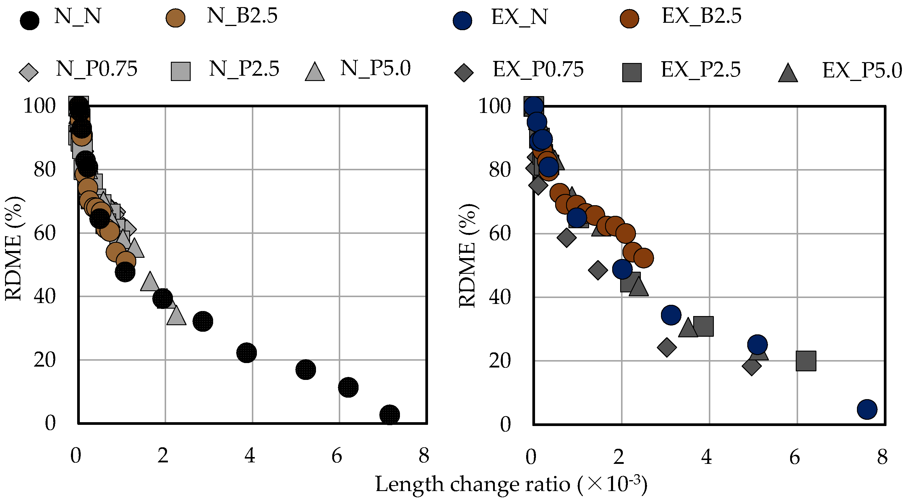 Materials 15 02094 g012