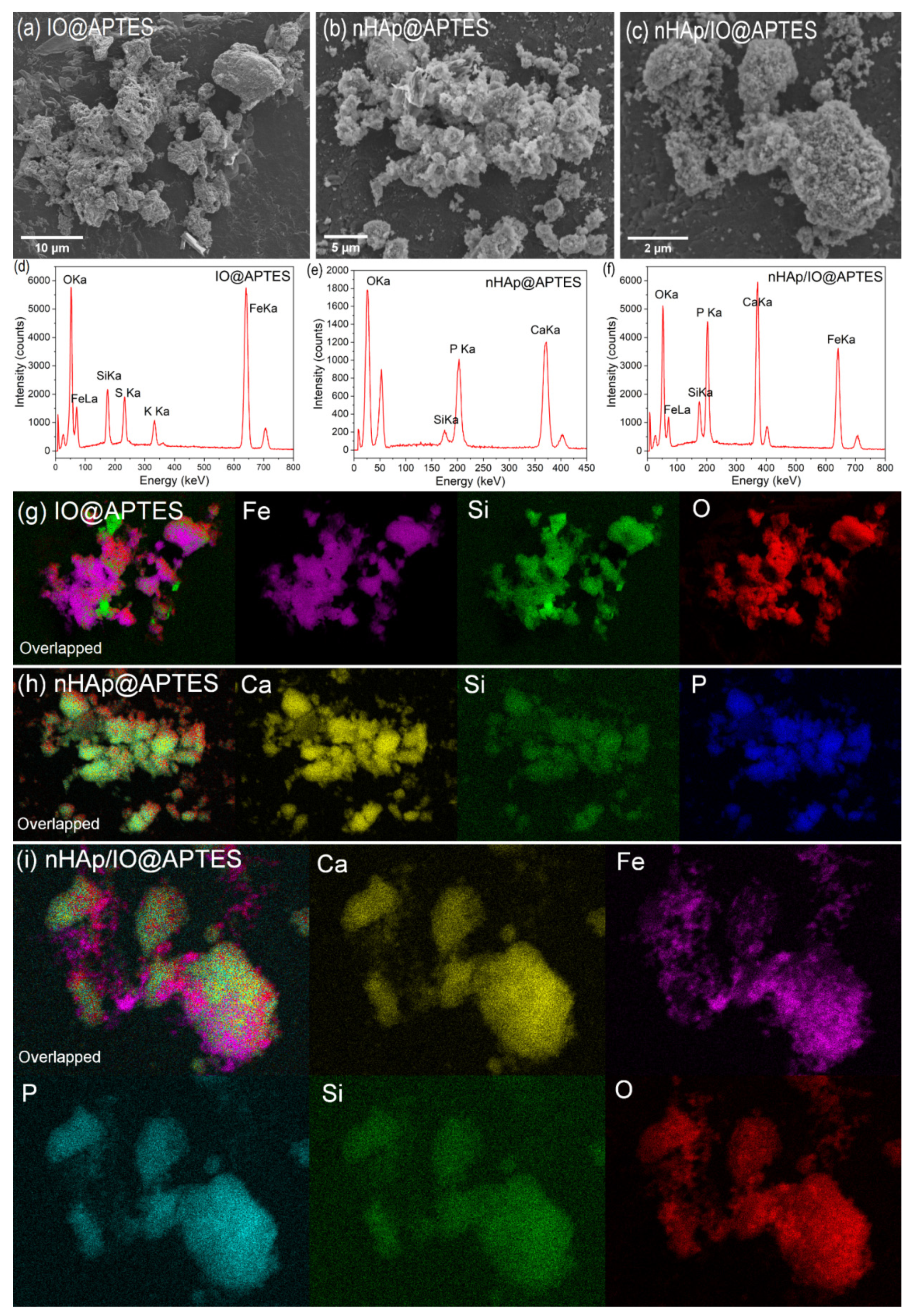 Materials 15 02095 g002