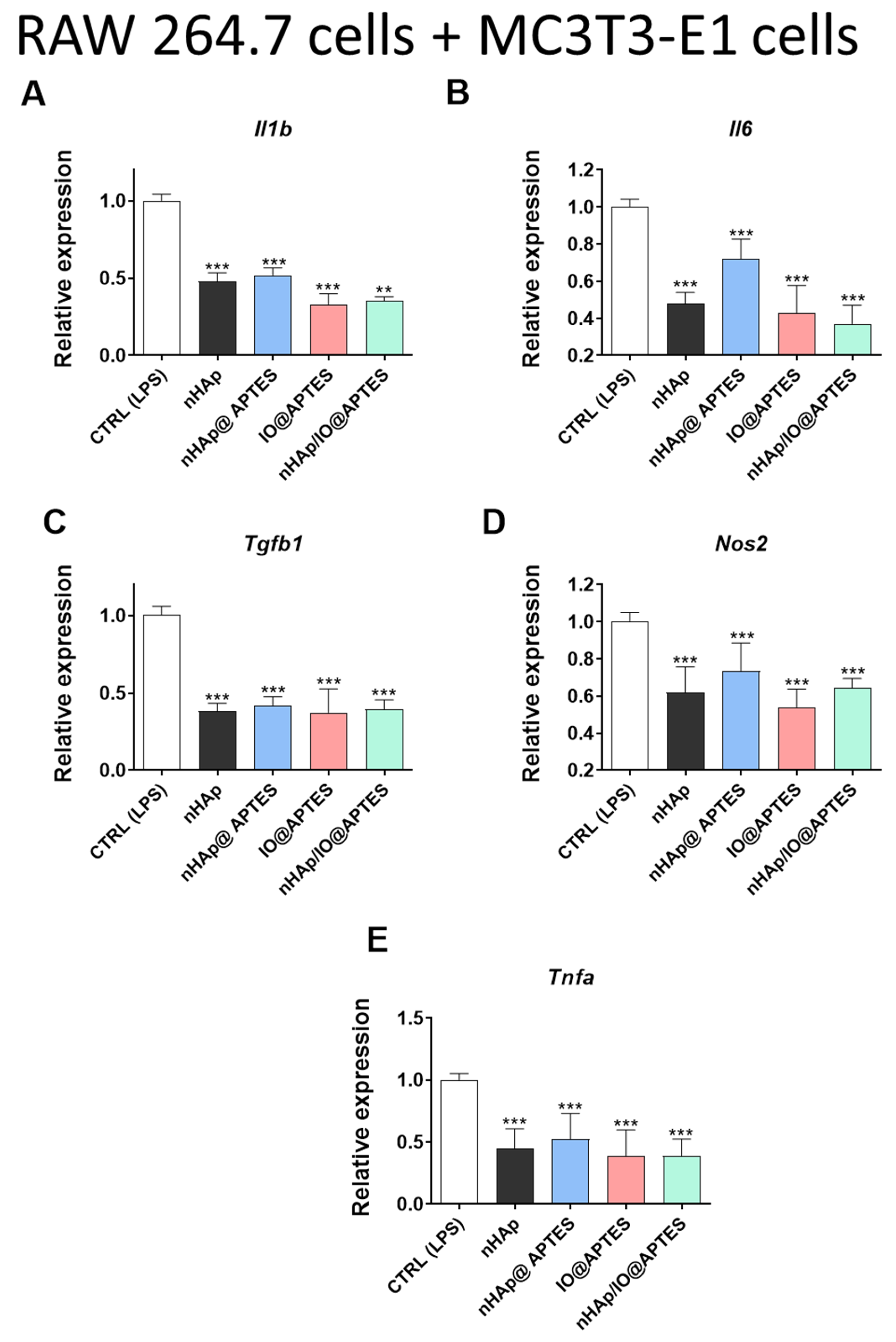 Materials 15 02095 g008a