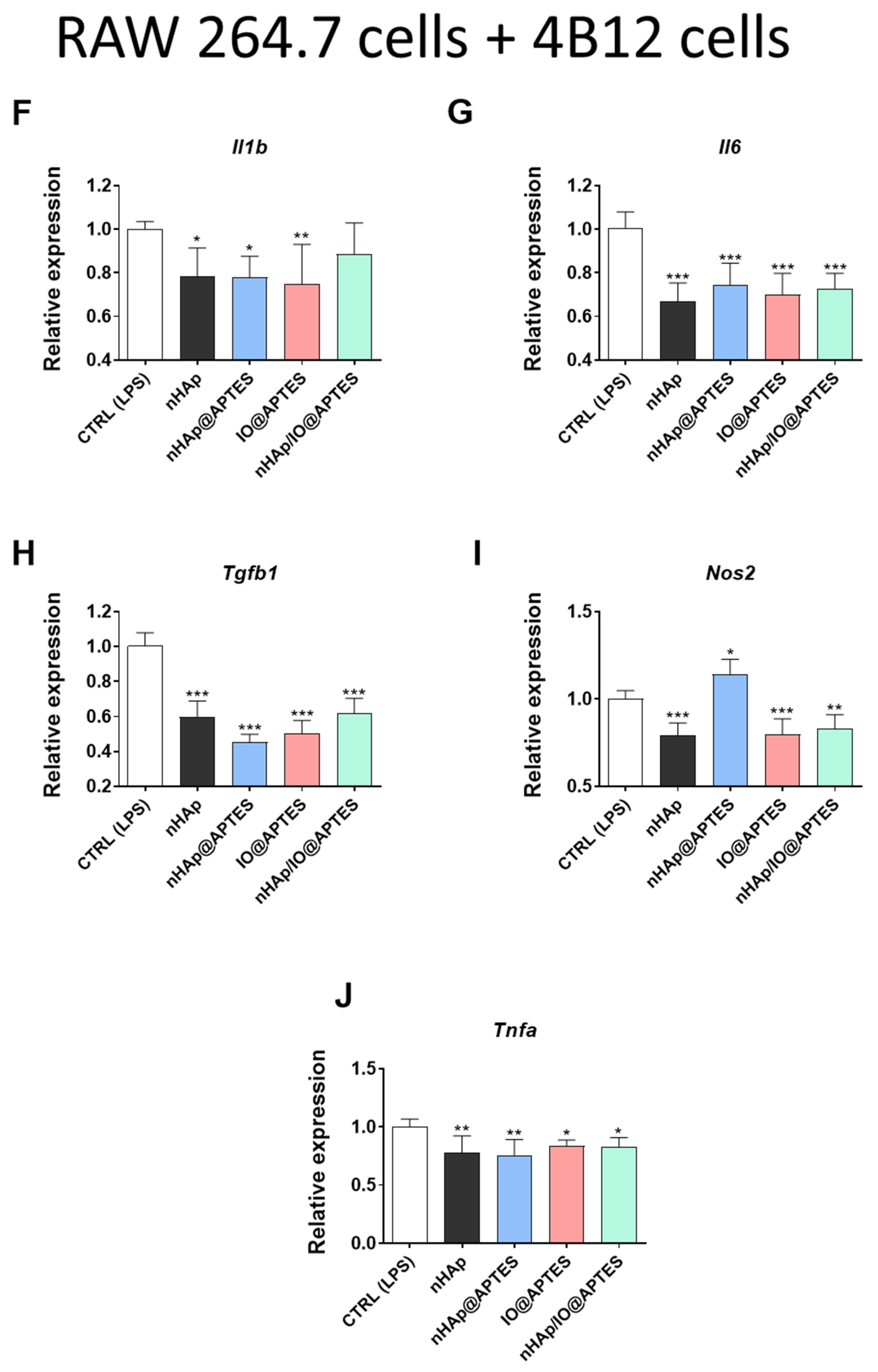 Materials 15 02095 g008b