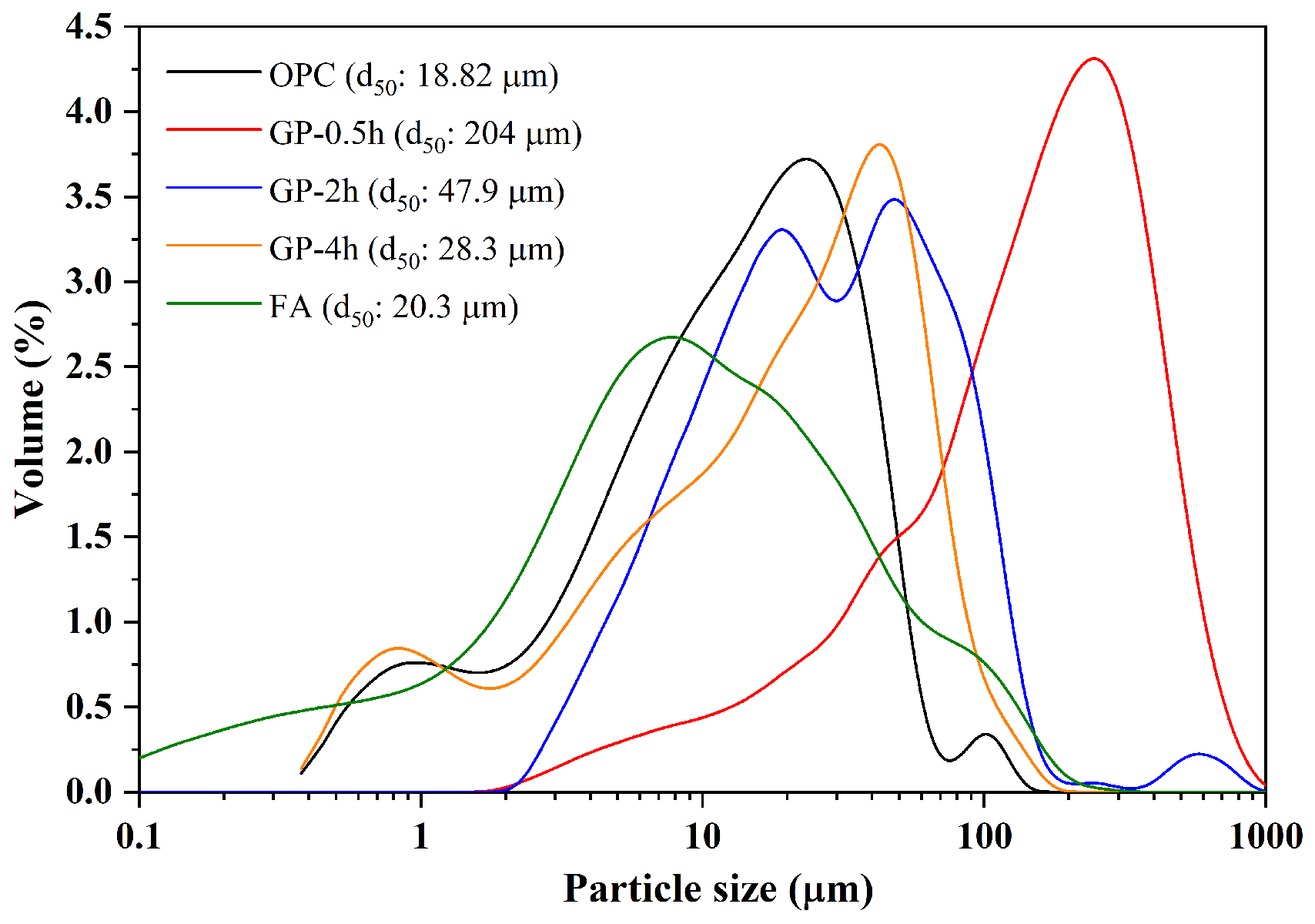 Materials 15 02109 g001