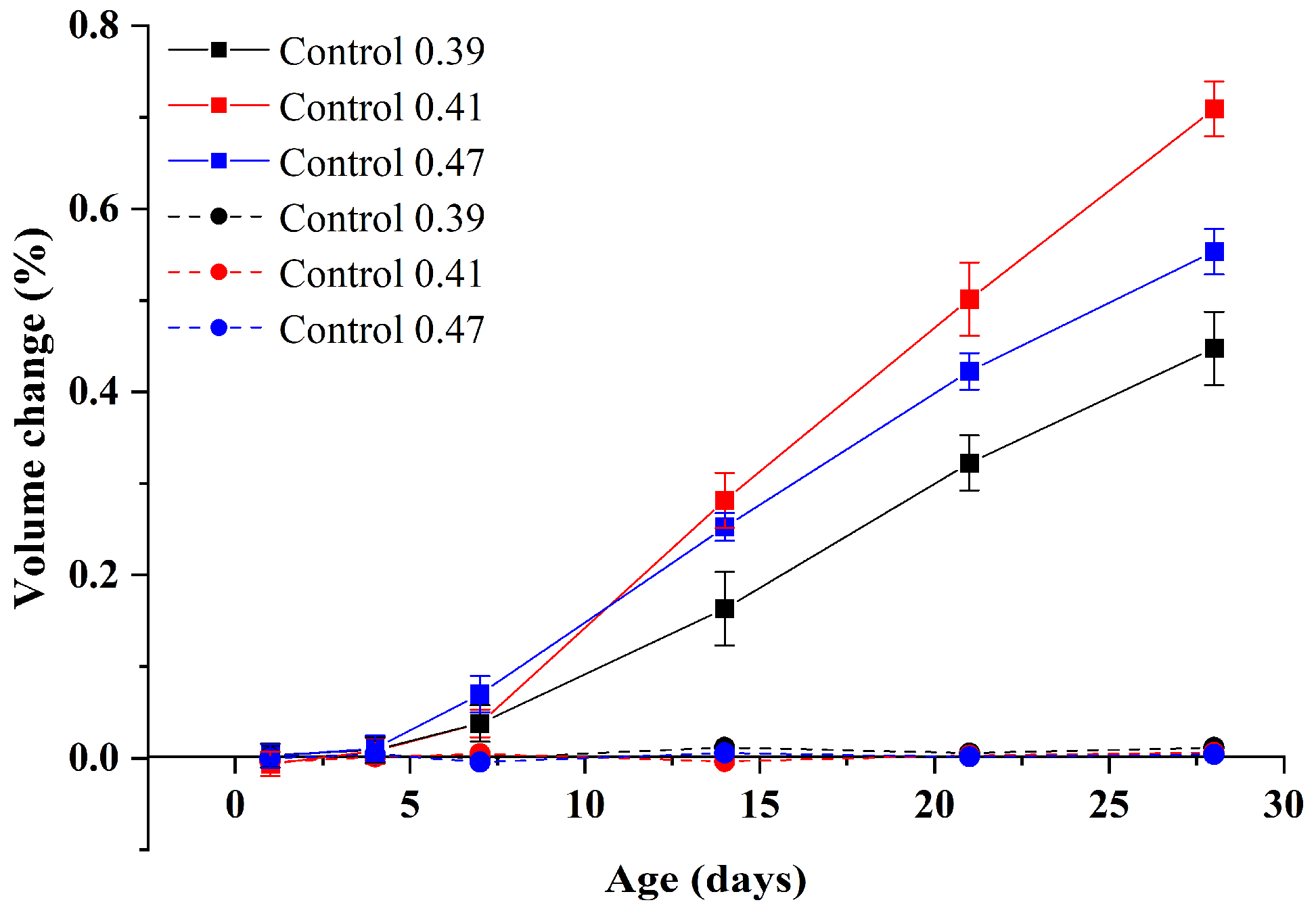 Materials 15 02109 g009