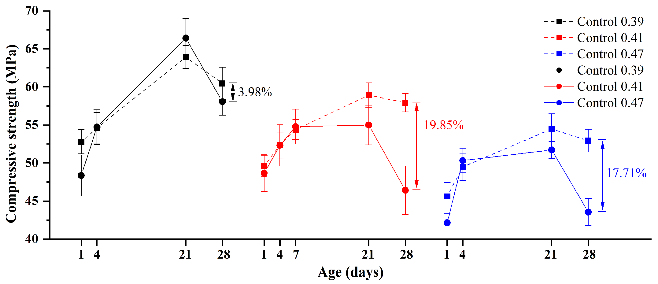 Materials 15 02109 g010