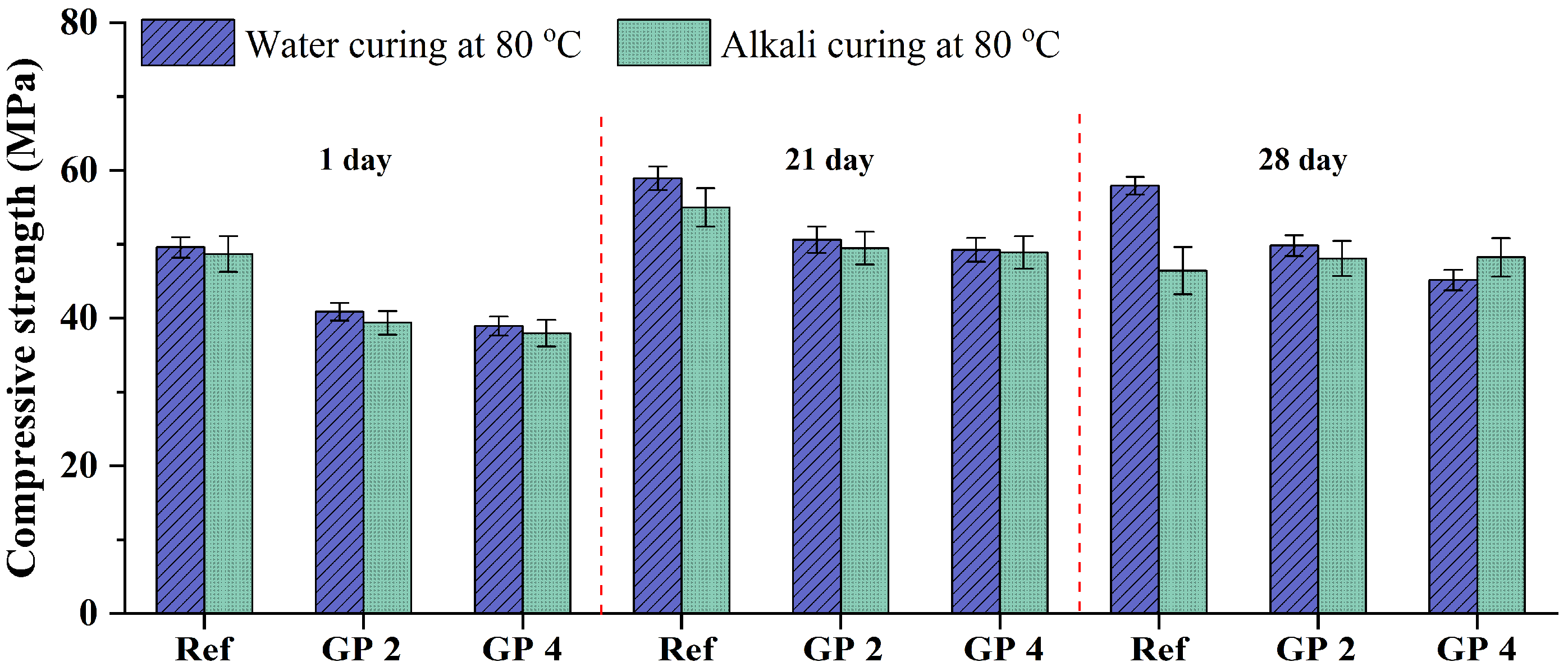 Materials 15 02109 g012