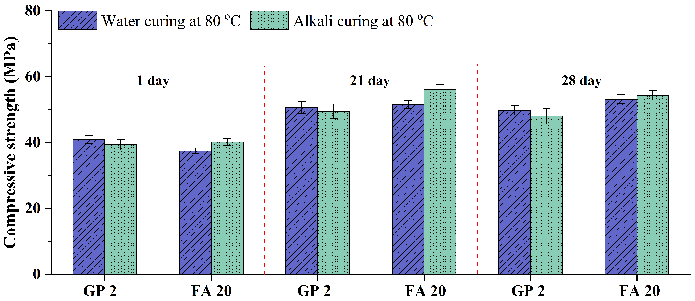 Materials 15 02109 g014